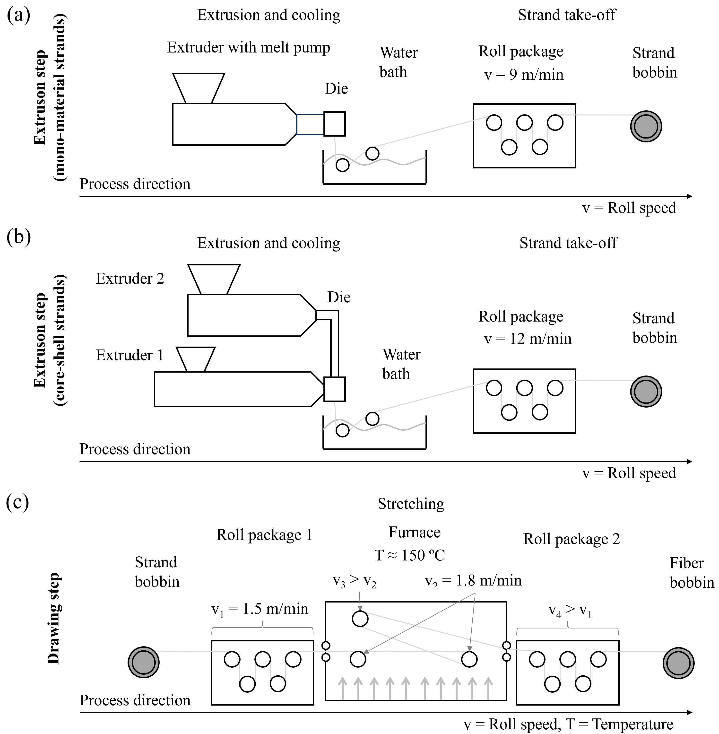 Polymers 17 01781 g003