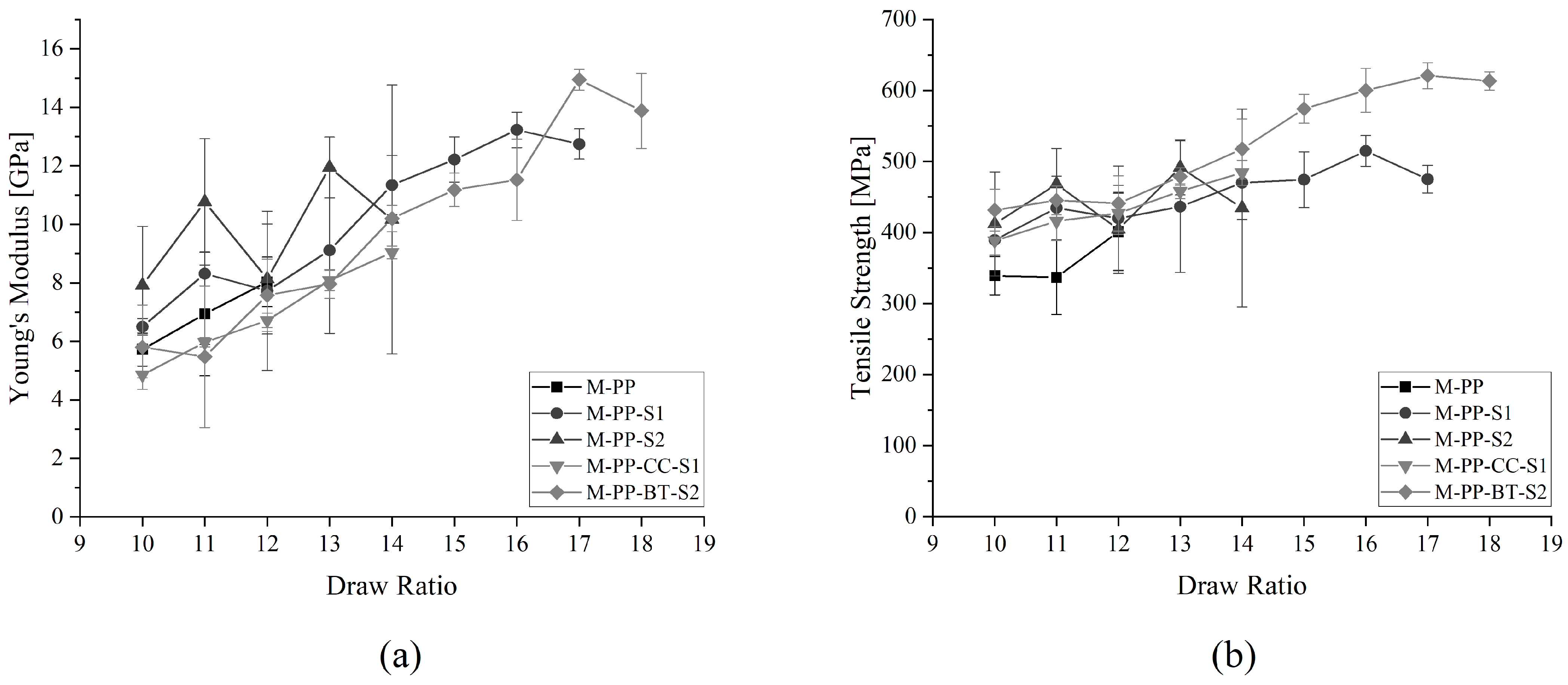 Polymers 17 01781 g004
