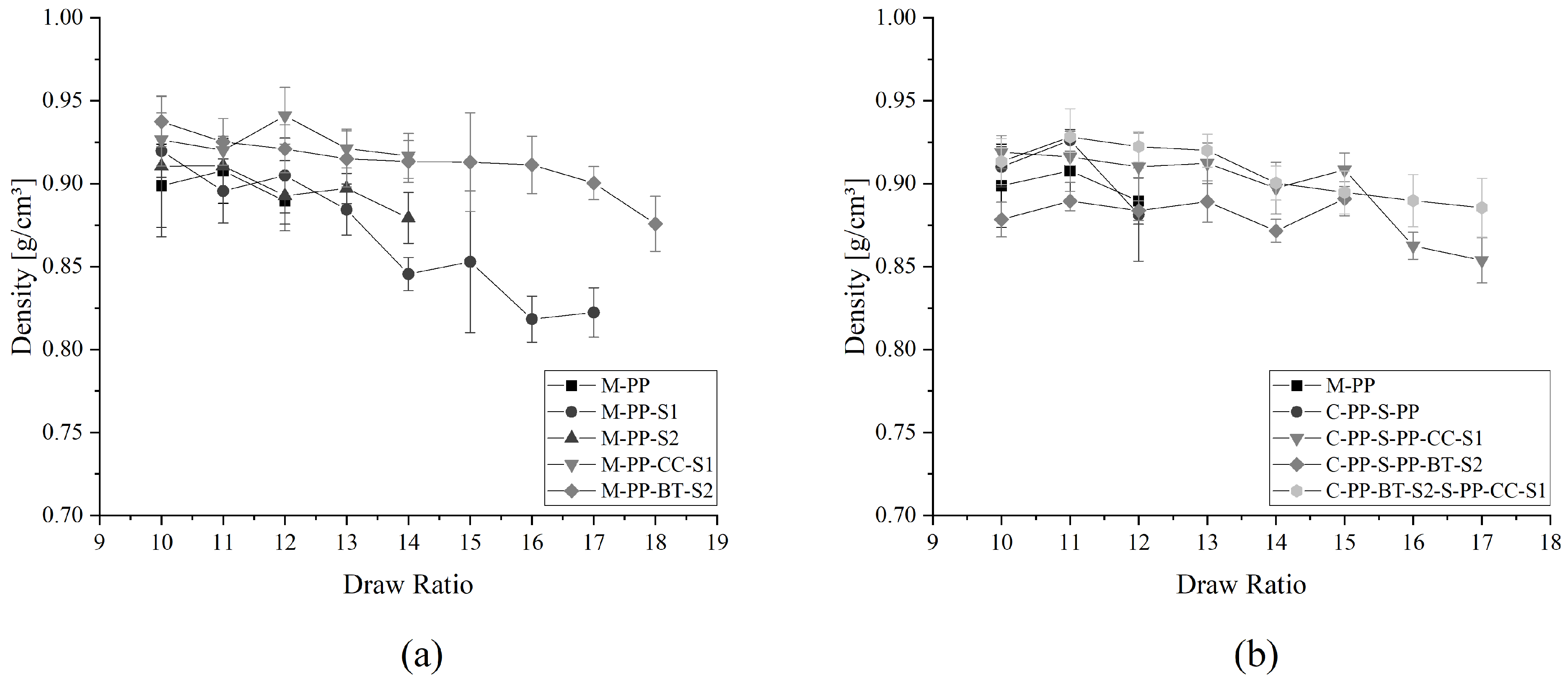Polymers 17 01781 g006