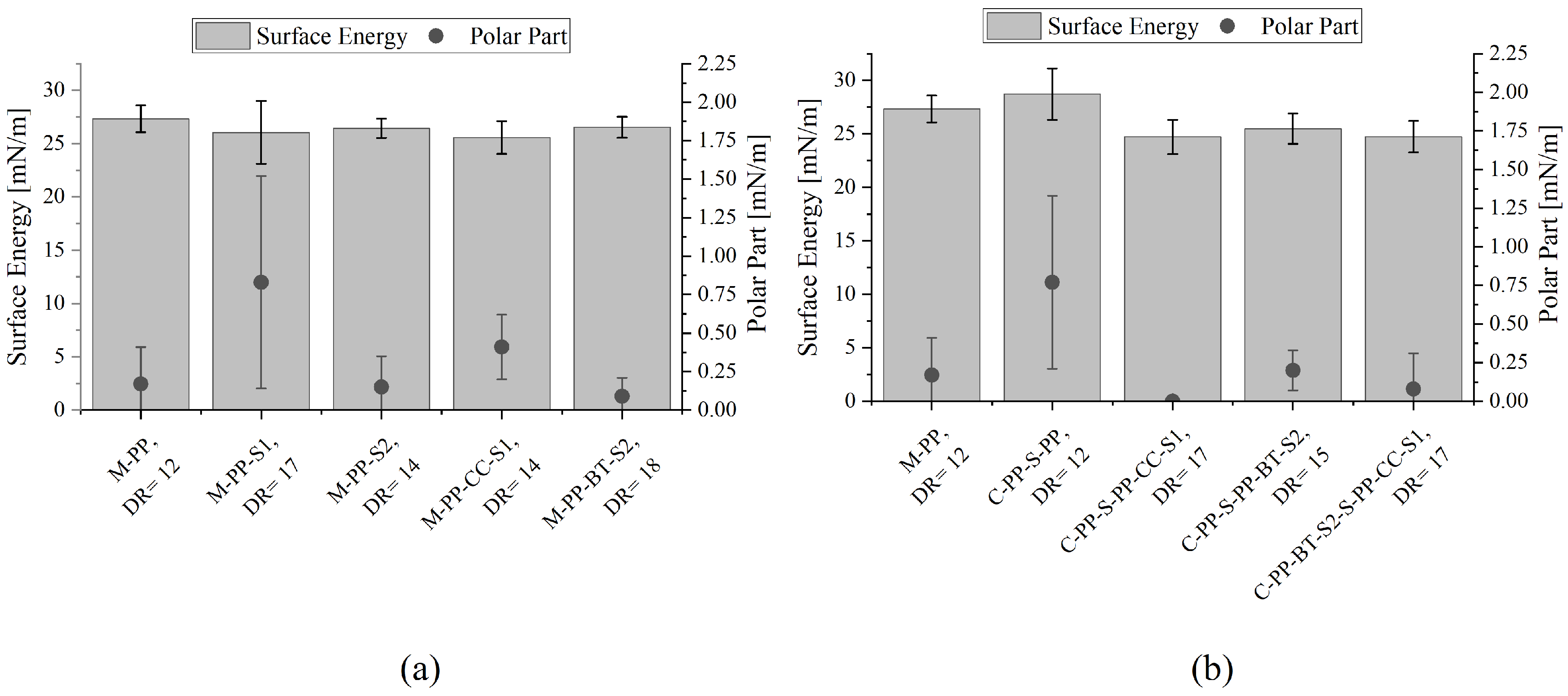 Polymers 17 01781 g007