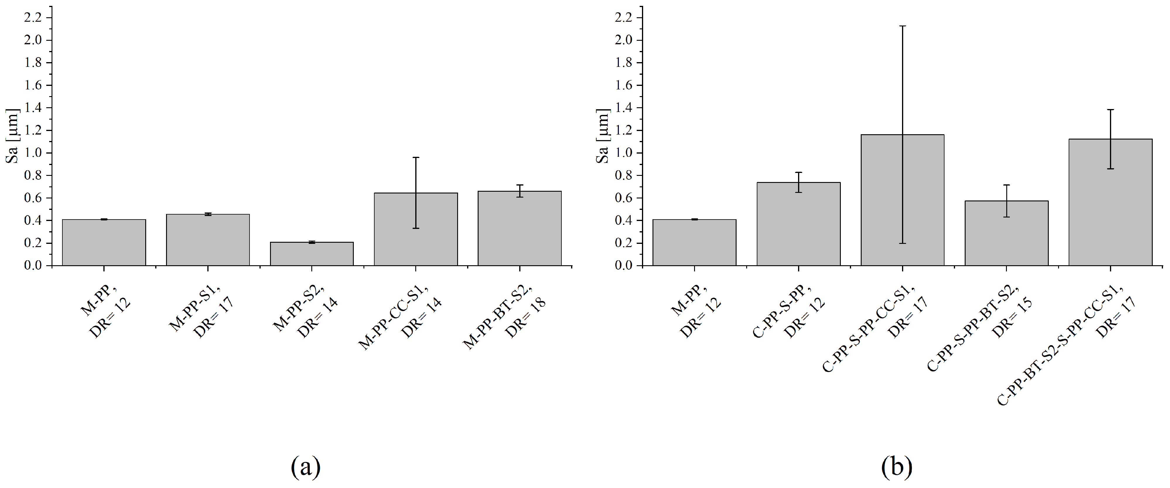Polymers 17 01781 g008