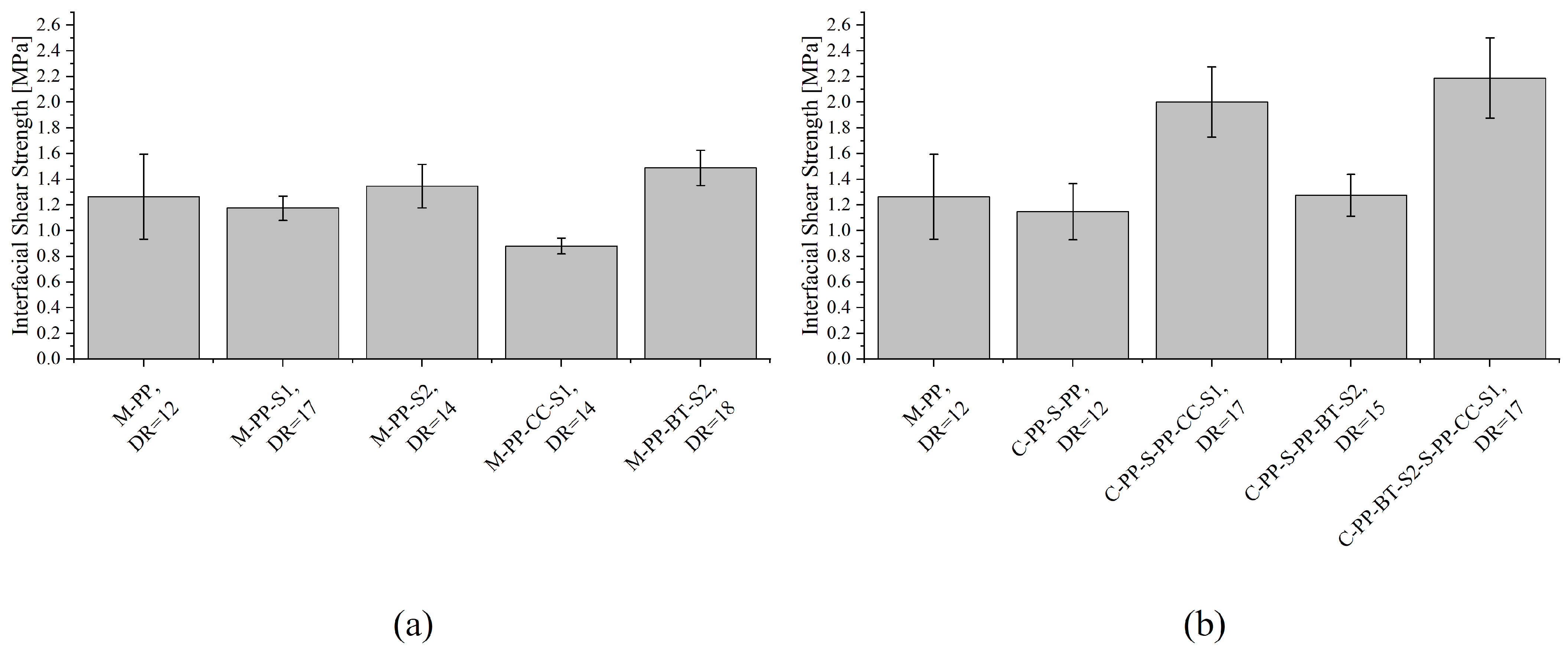 Polymers 17 01781 g010