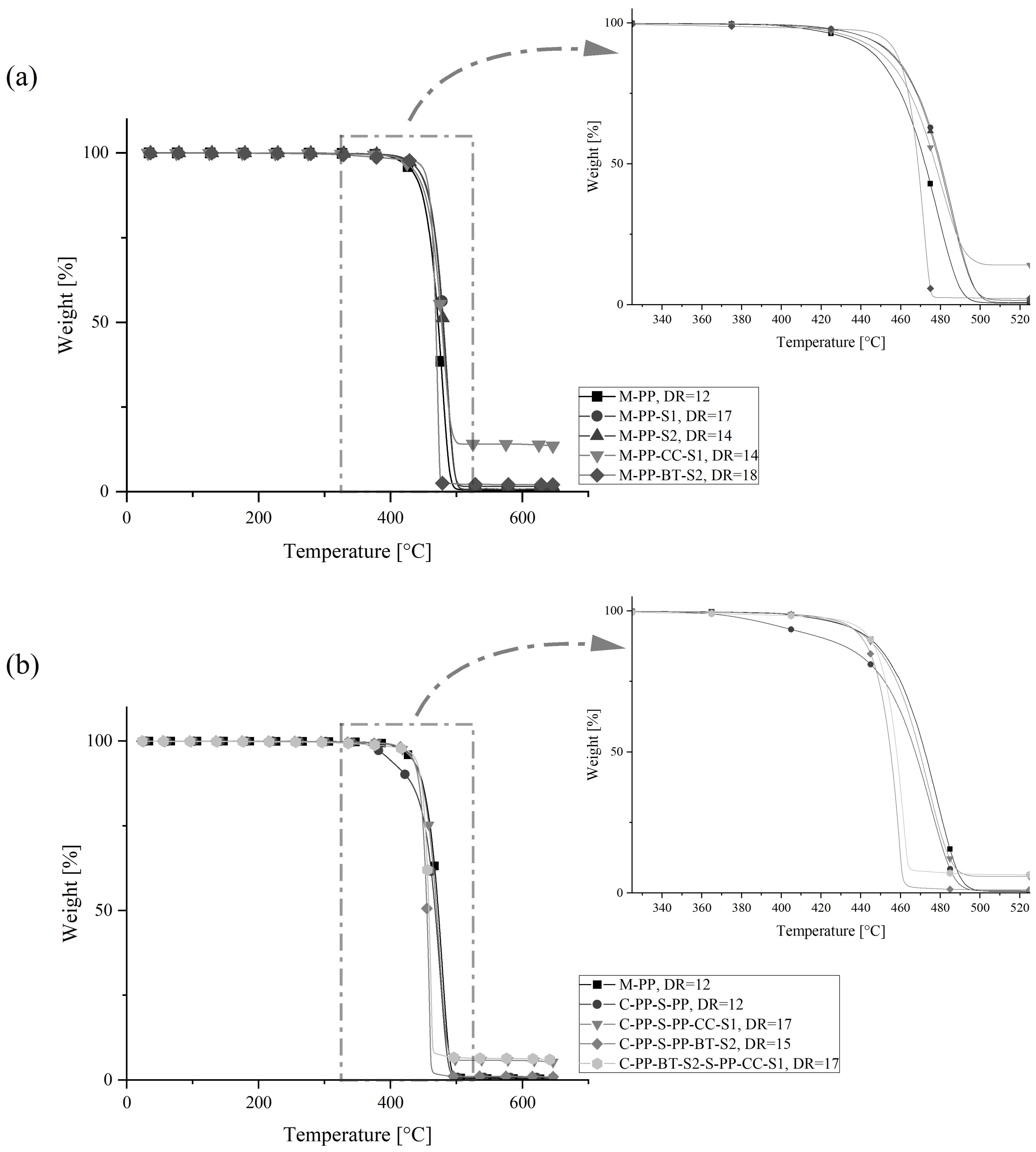 Polymers 17 01781 g013