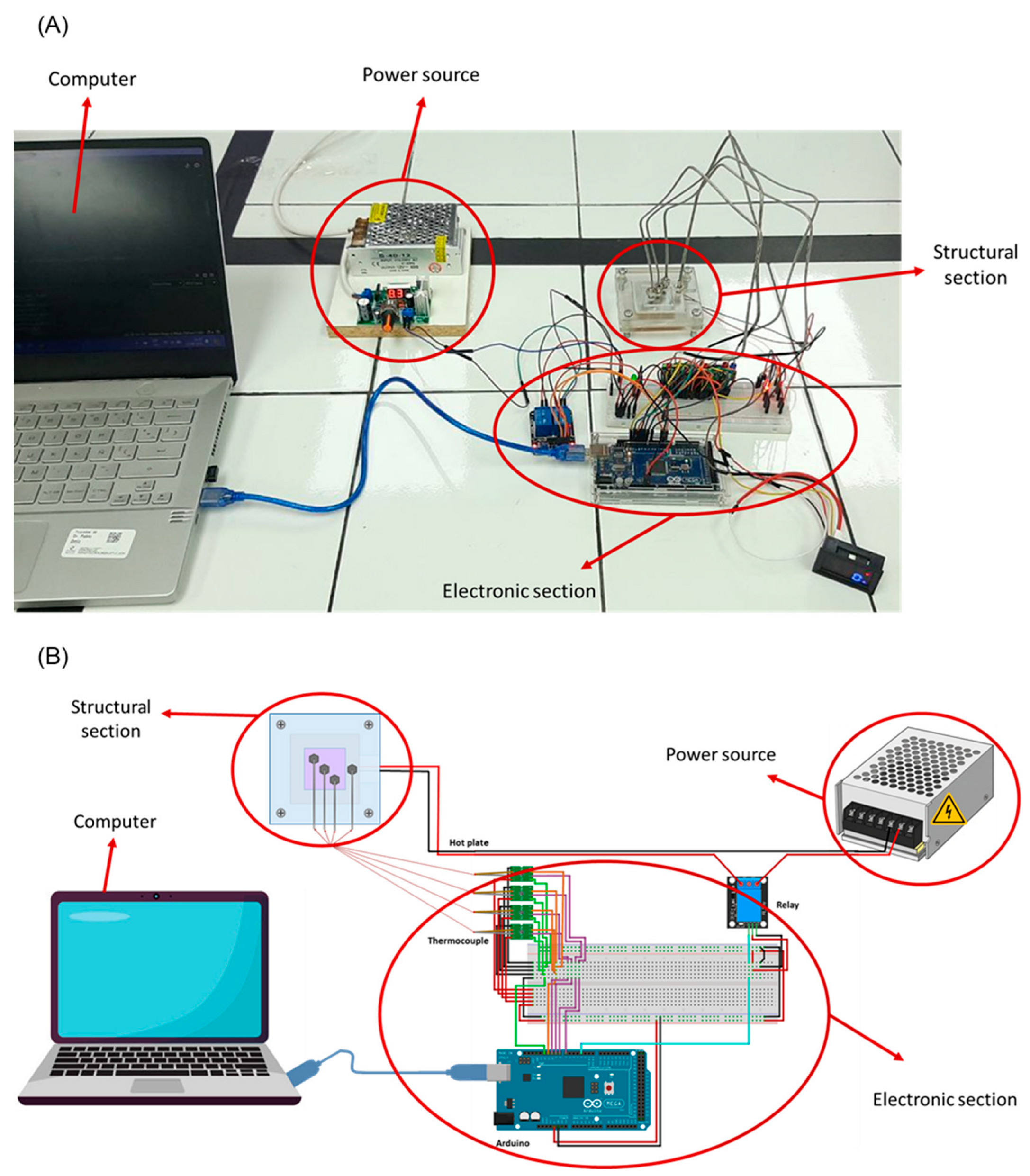 Polymers 17 01782 g002