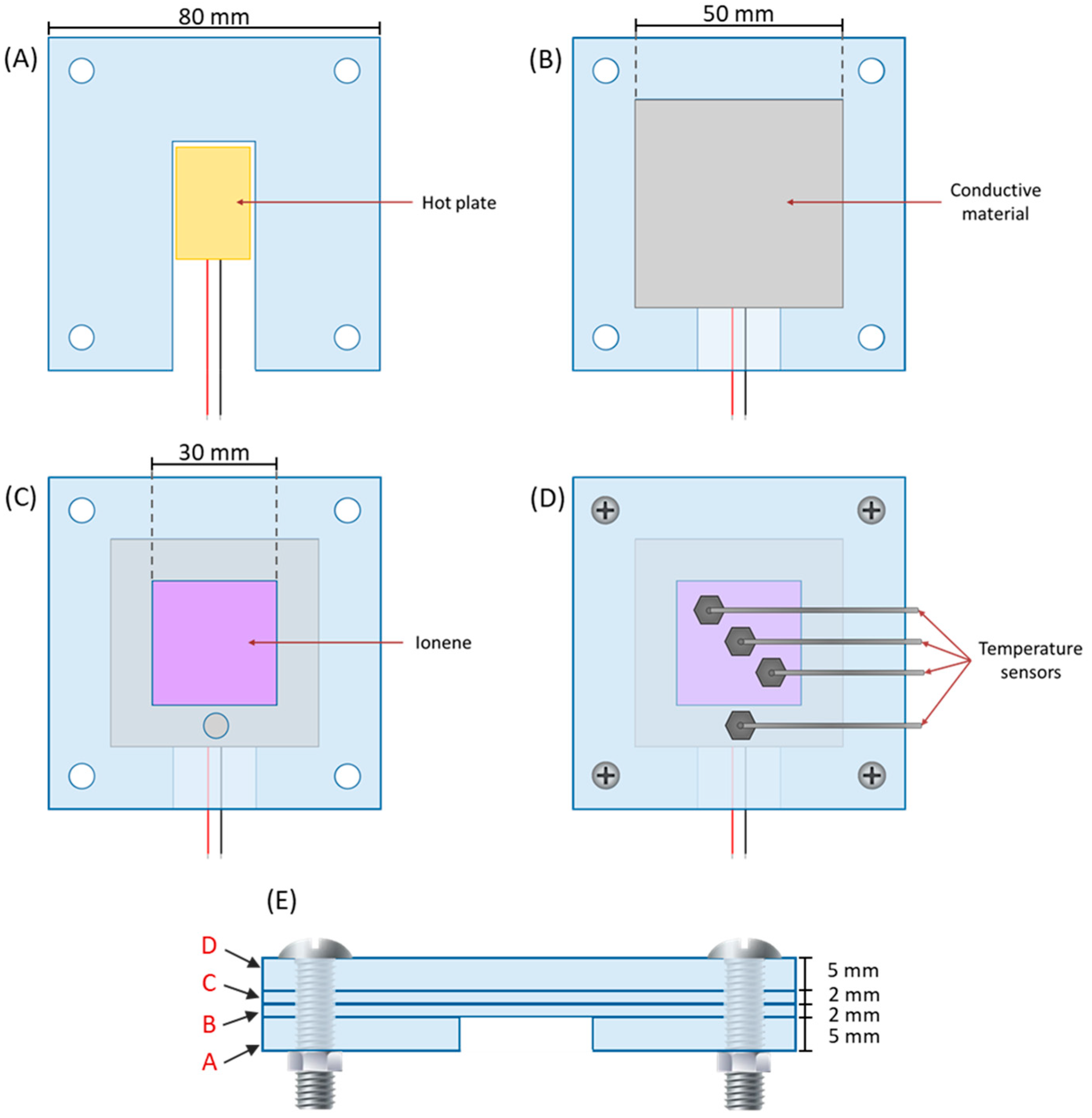 Polymers 17 01782 g003