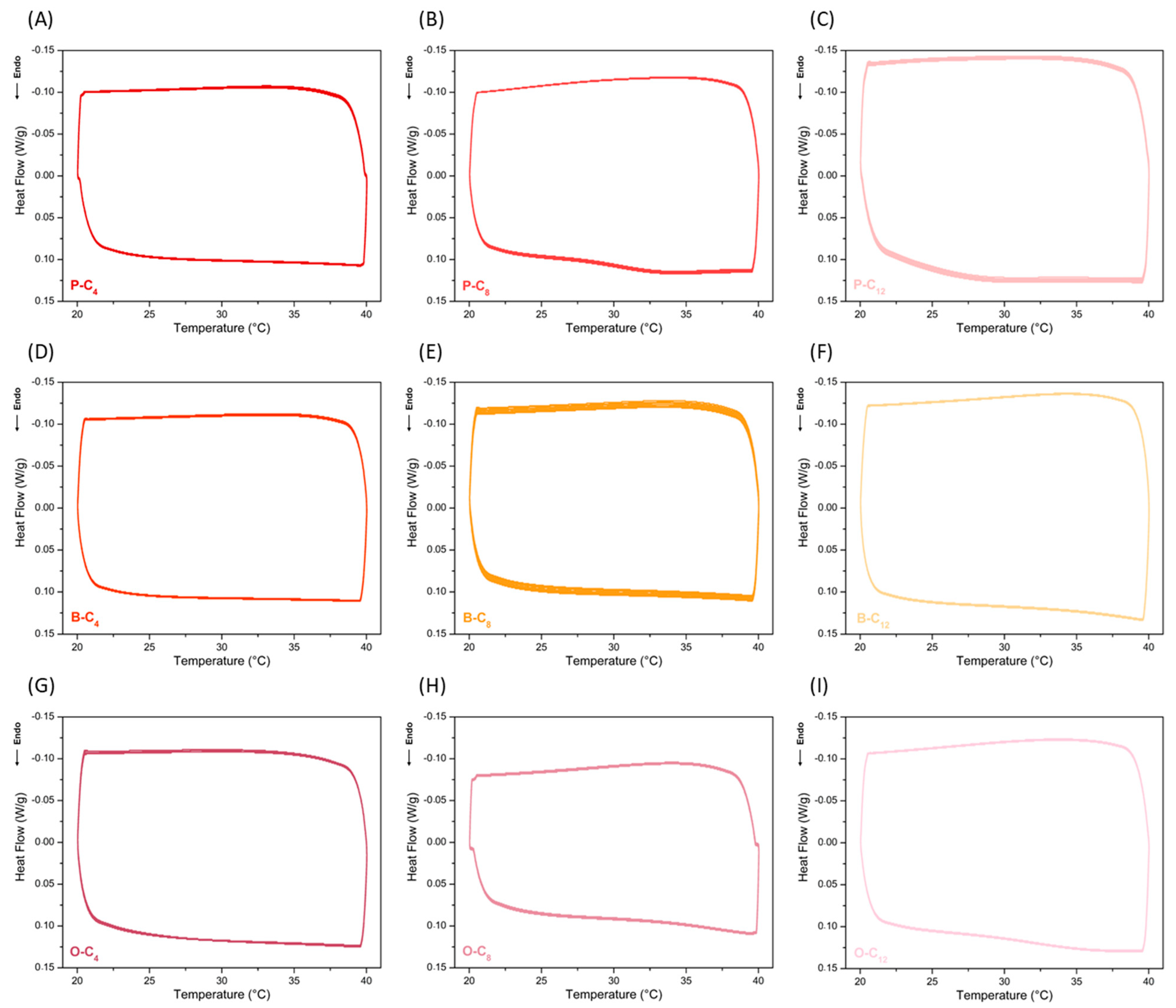 Polymers 17 01782 g011