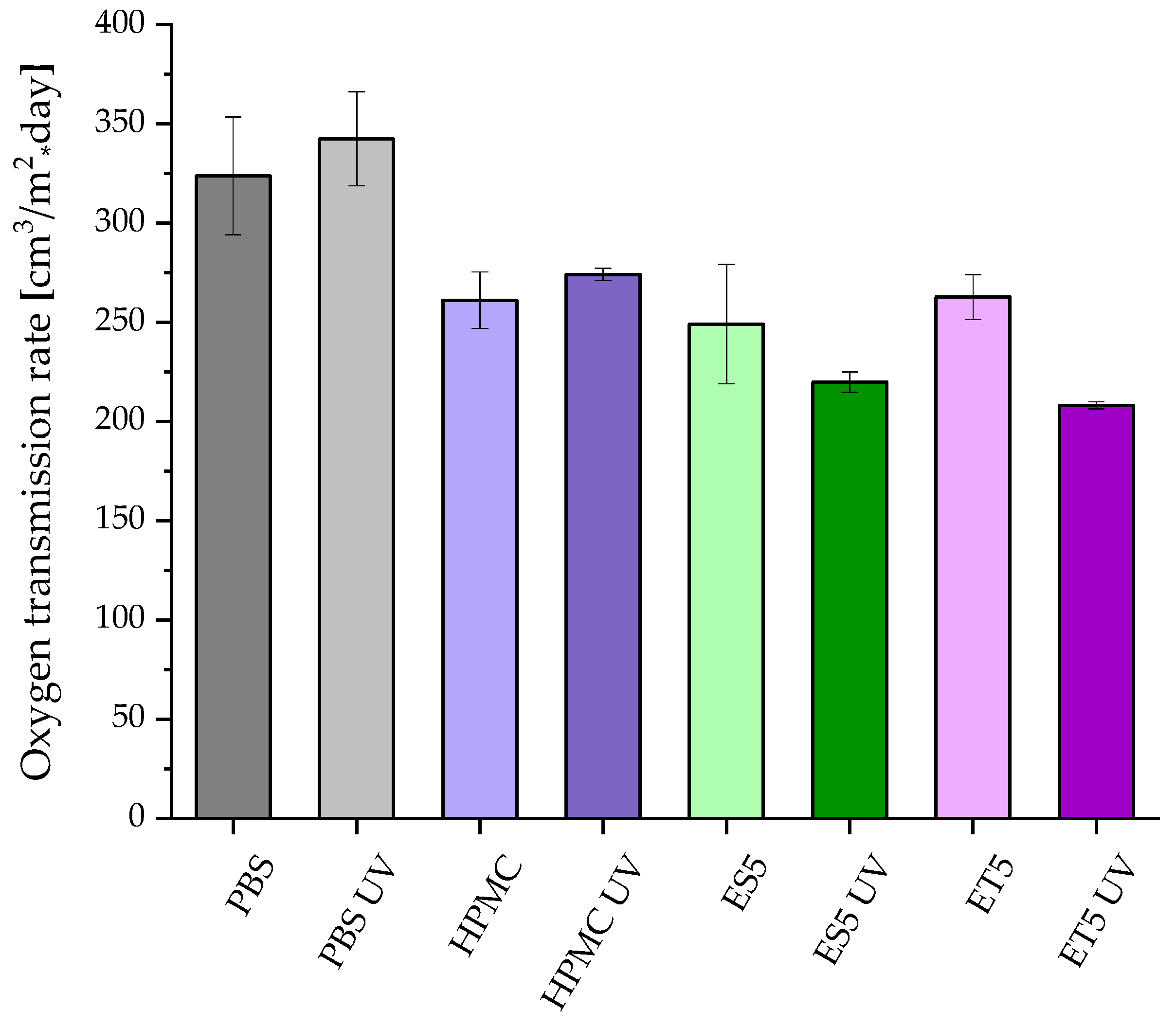 Polymers 17 01784 g005