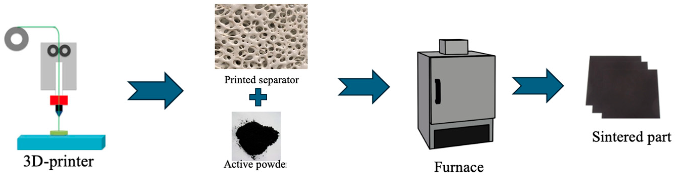 Polymers 17 01788 g002