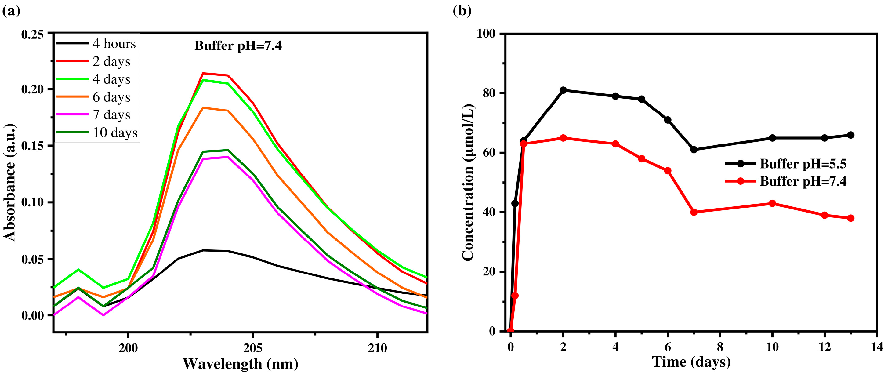 Polymers 17 01789 g007