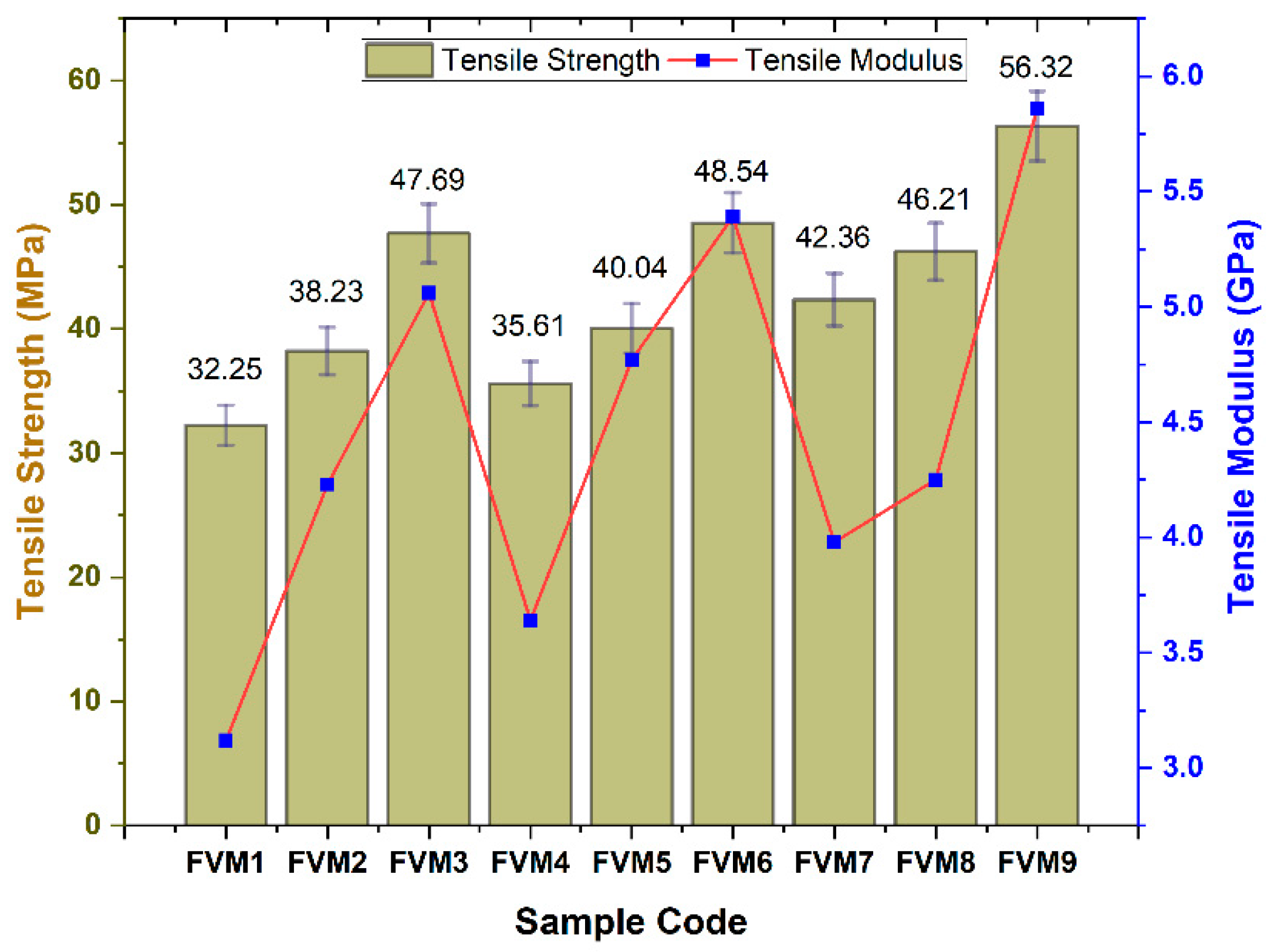 Polymers 17 01790 g008