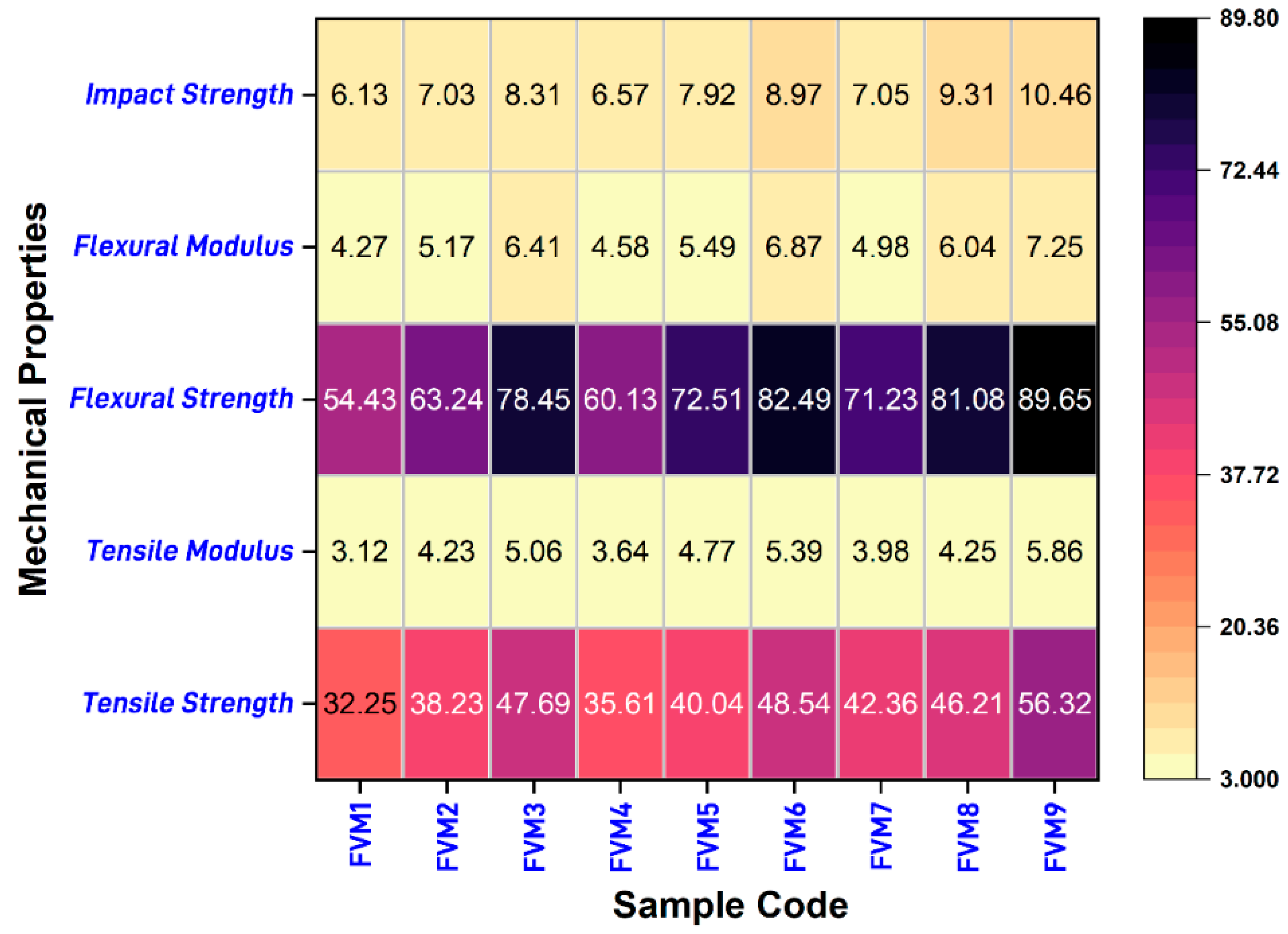 Polymers 17 01790 g011