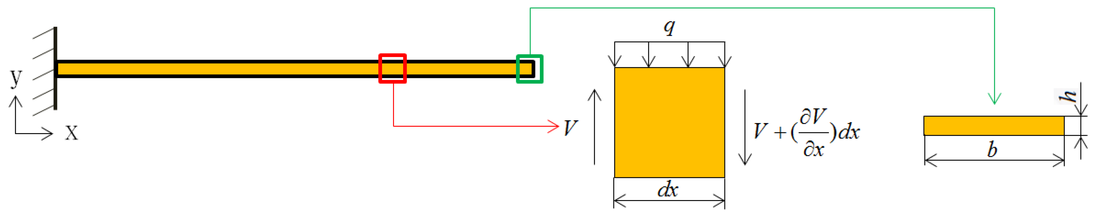 Polymers 17 01793 g002