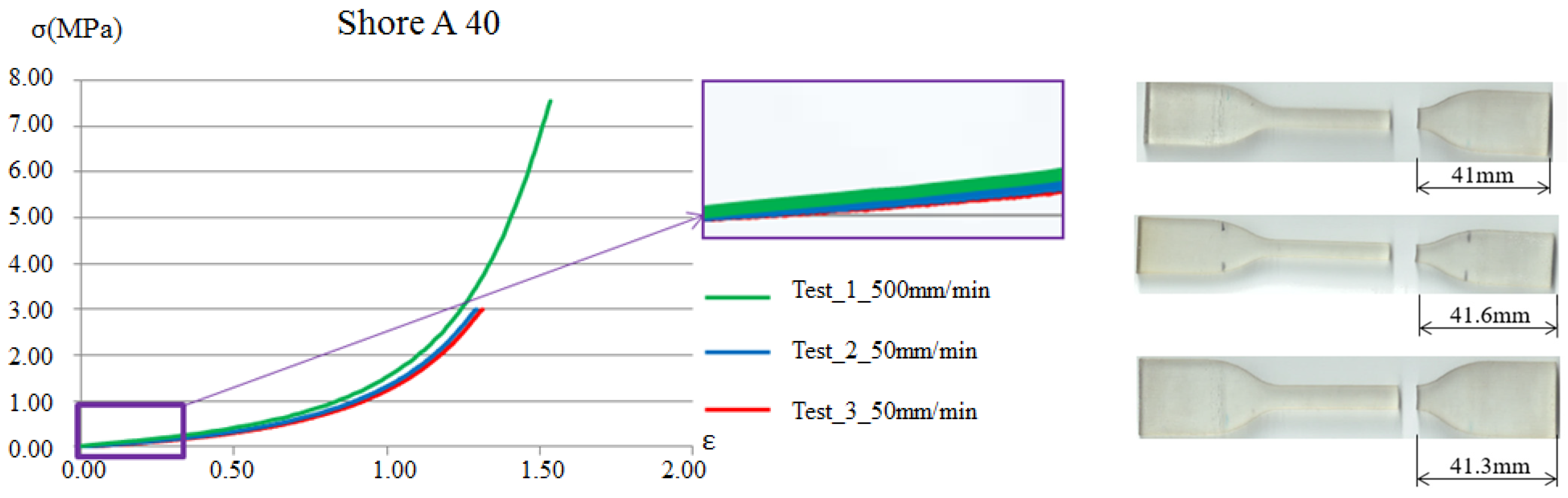 Polymers 17 01793 g006