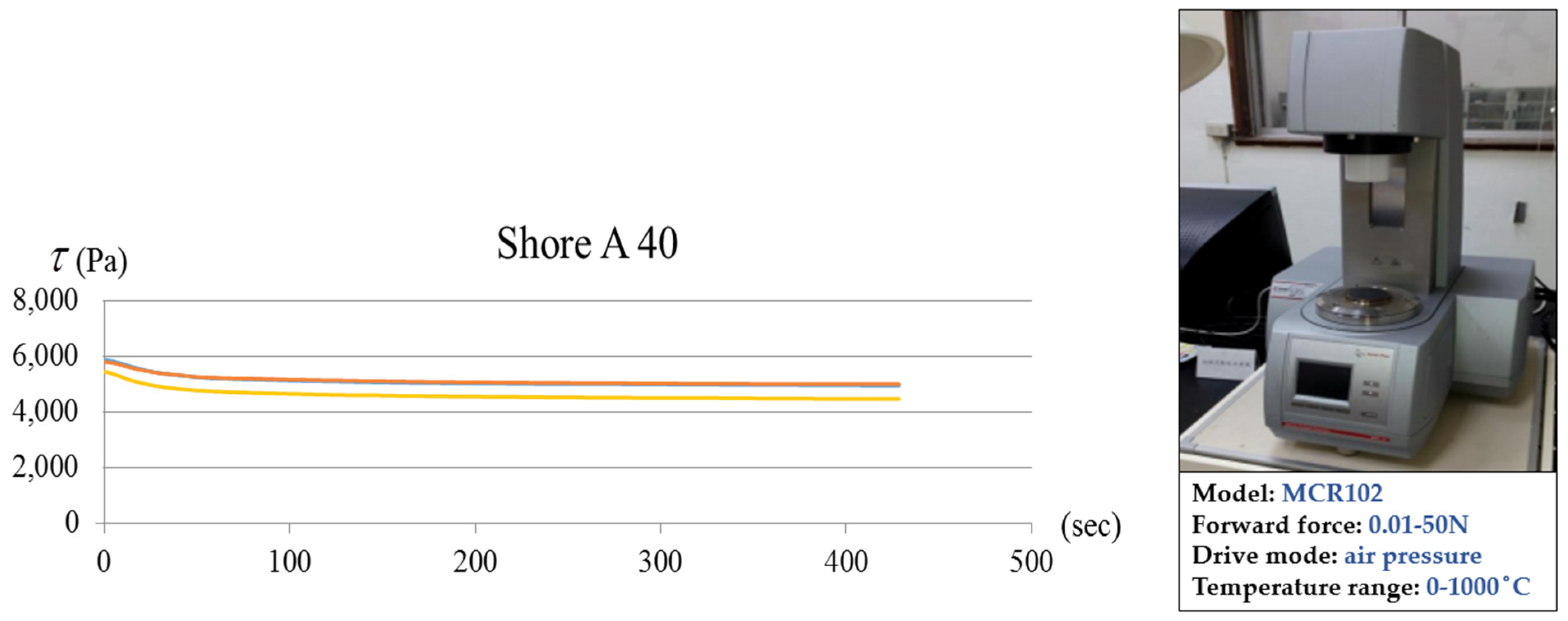 Polymers 17 01793 g007