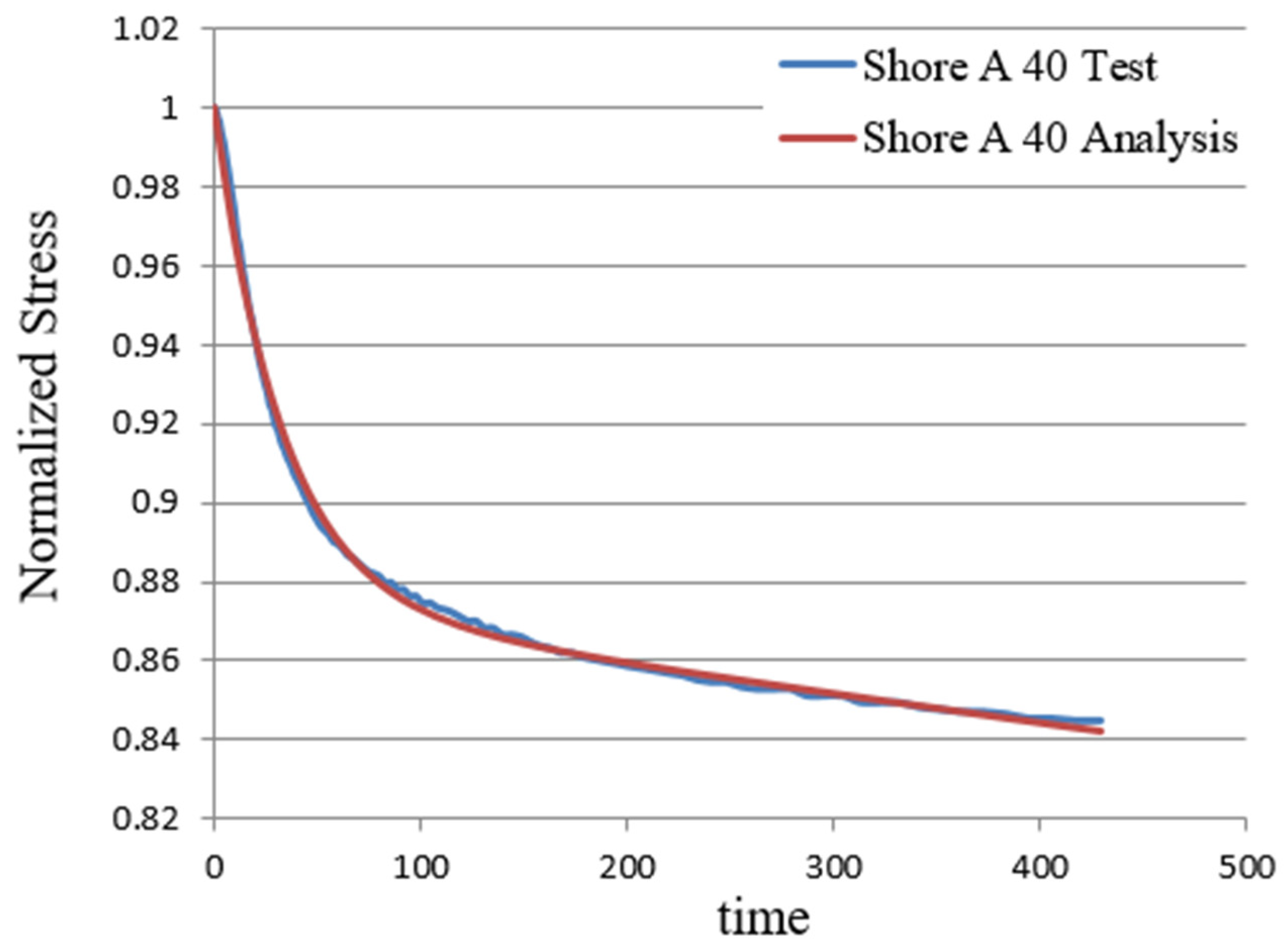 Polymers 17 01793 g008