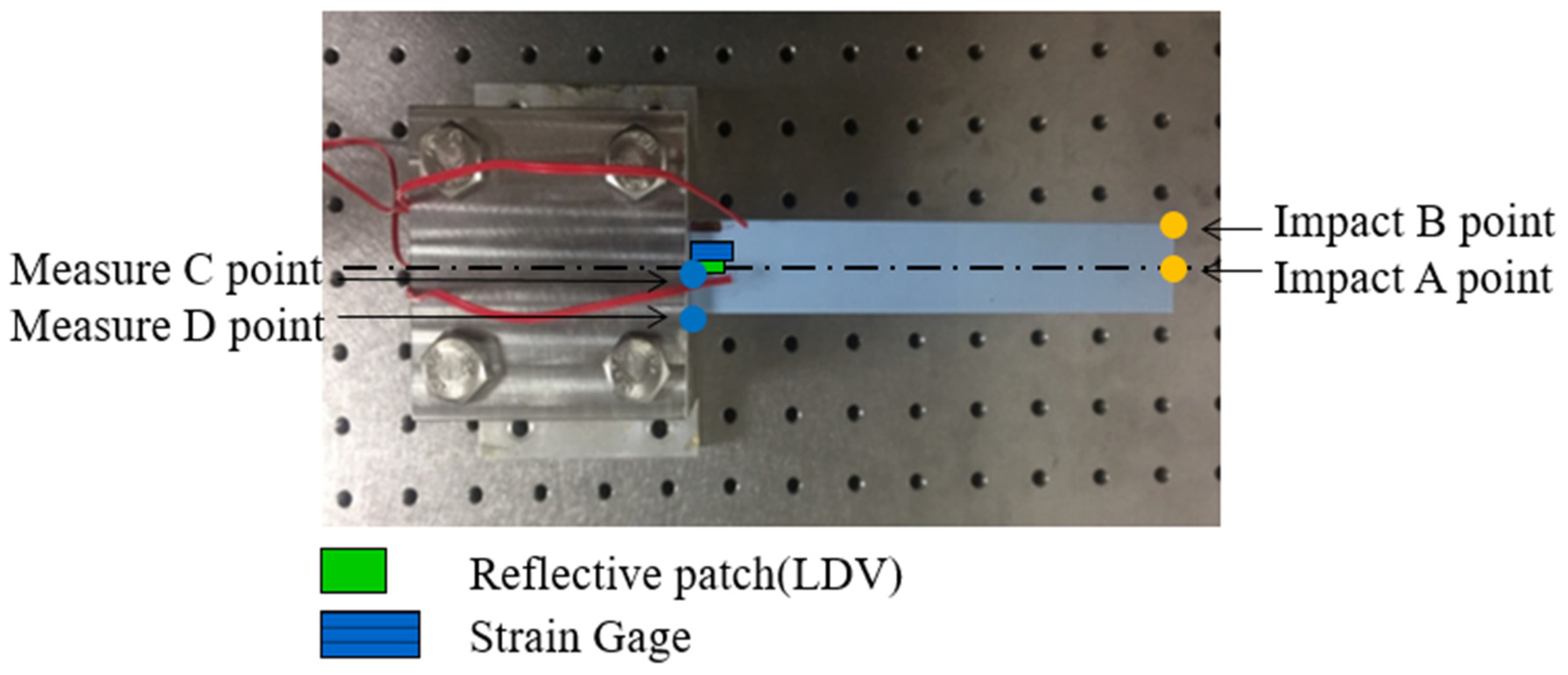 Polymers 17 01793 g009