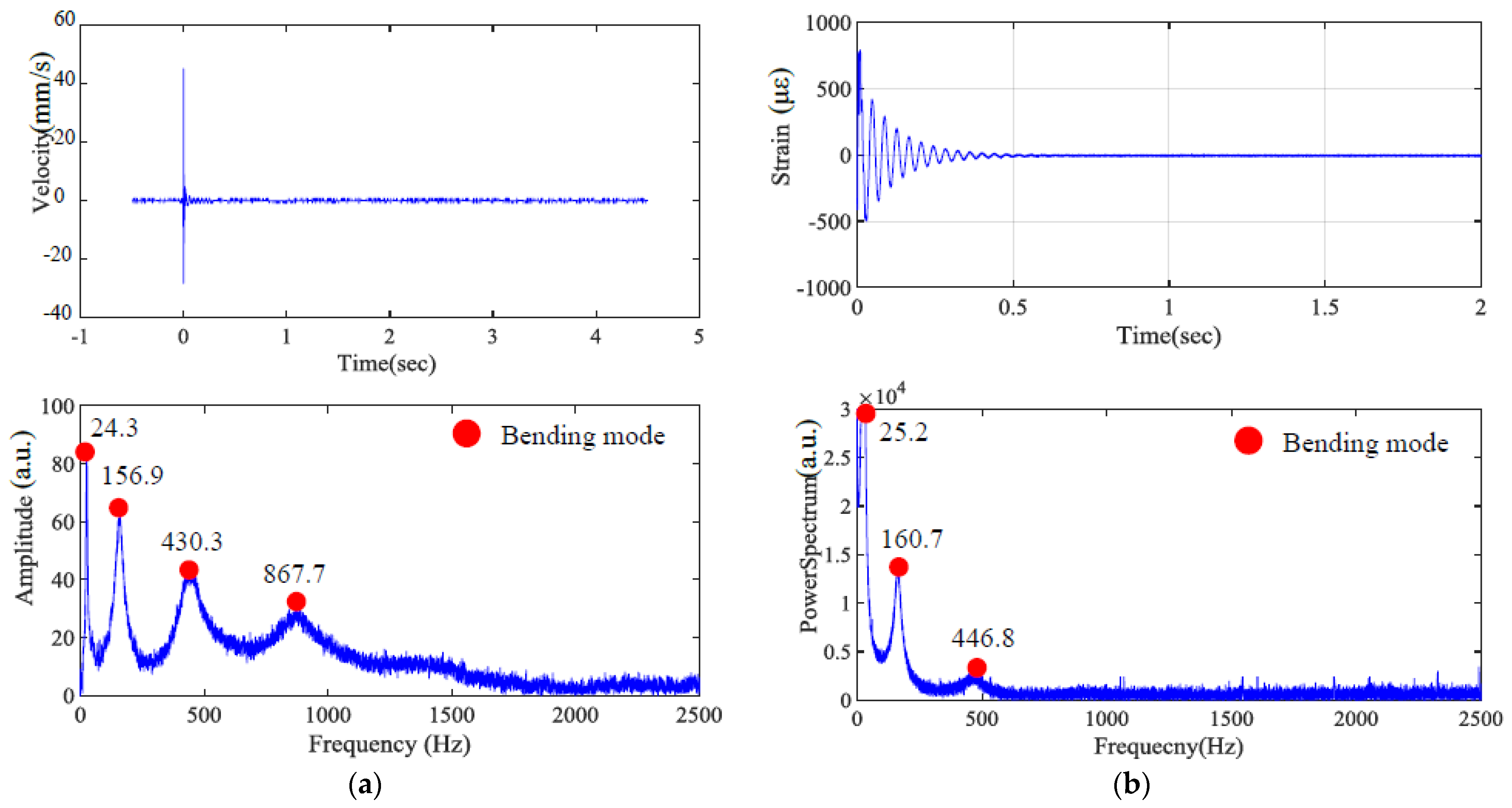 Polymers 17 01793 g011