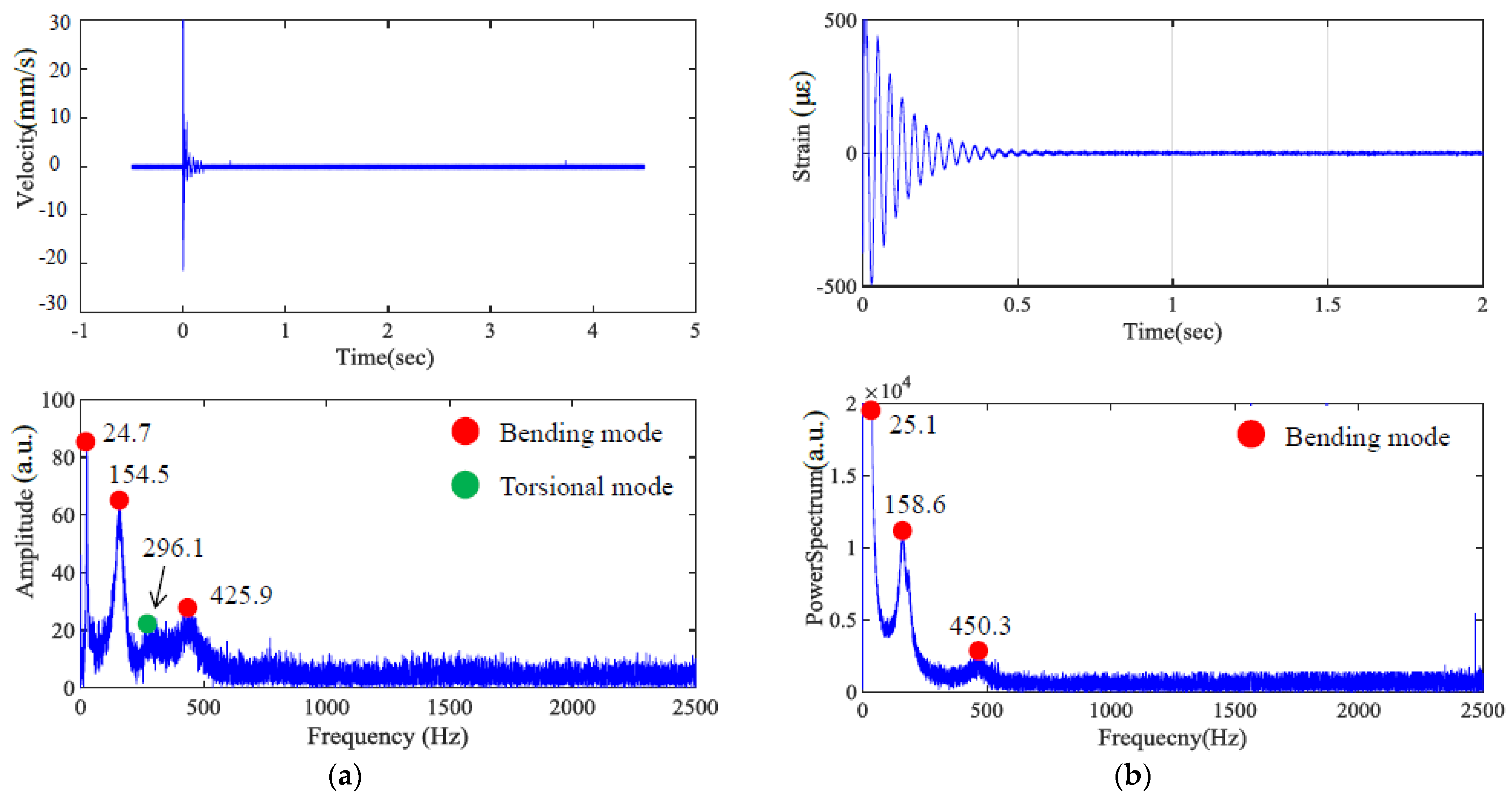 Polymers 17 01793 g012