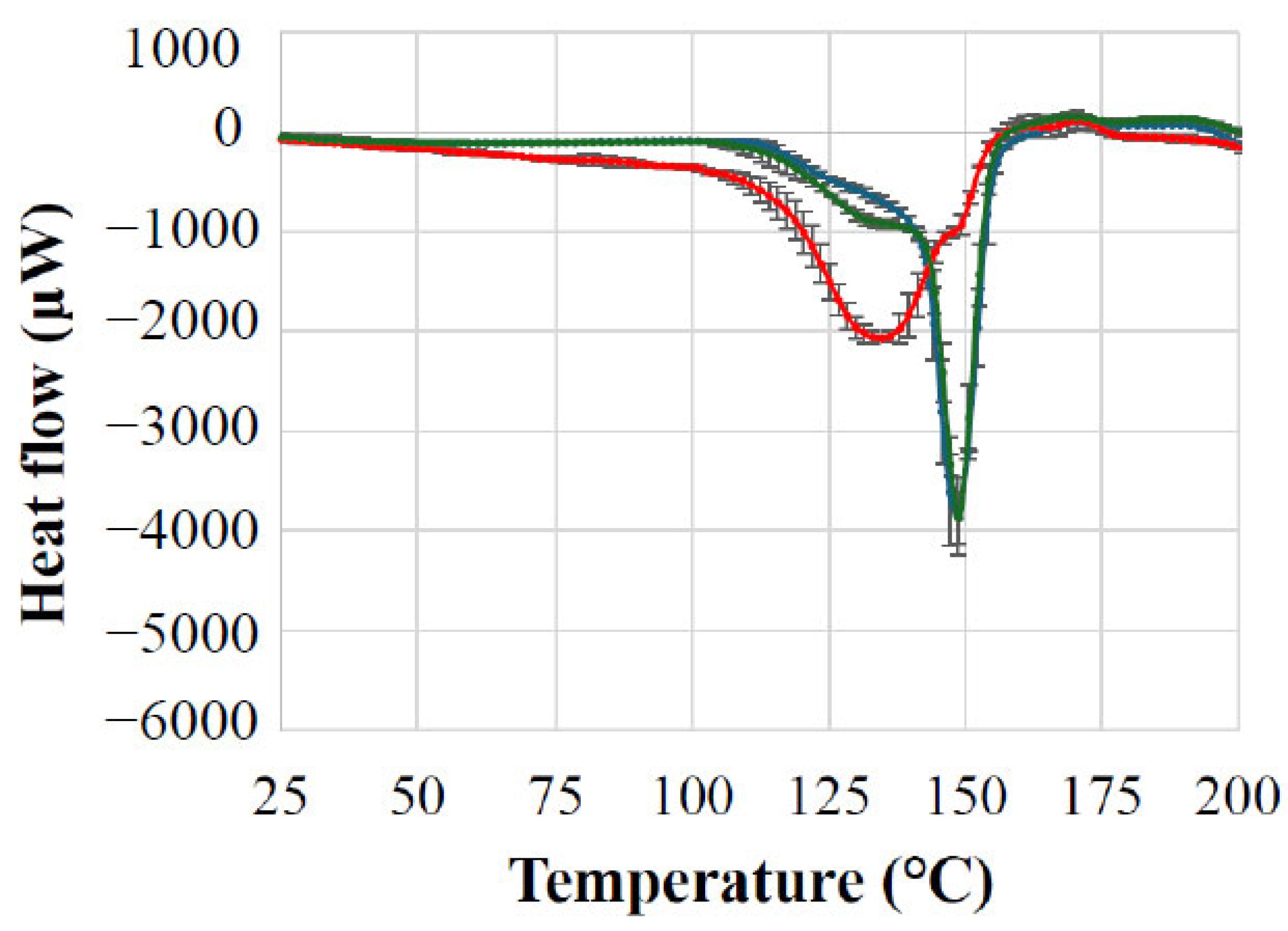 Polymers 17 01795 g004