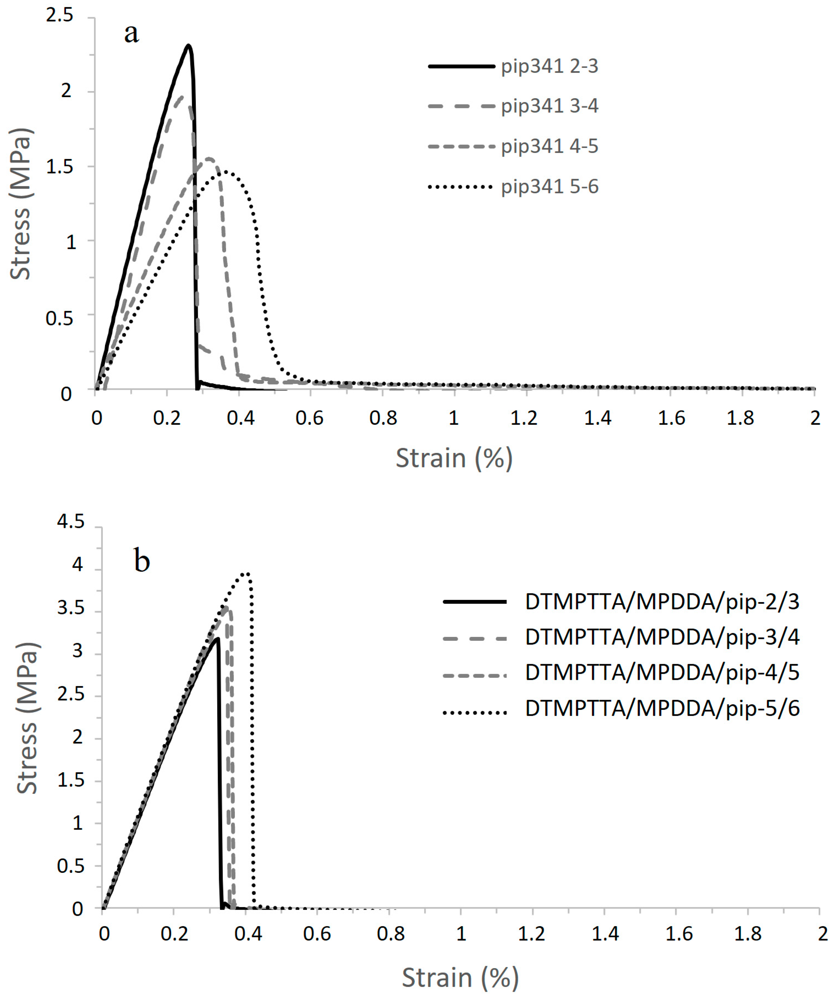 Polymers 17 01796 g010