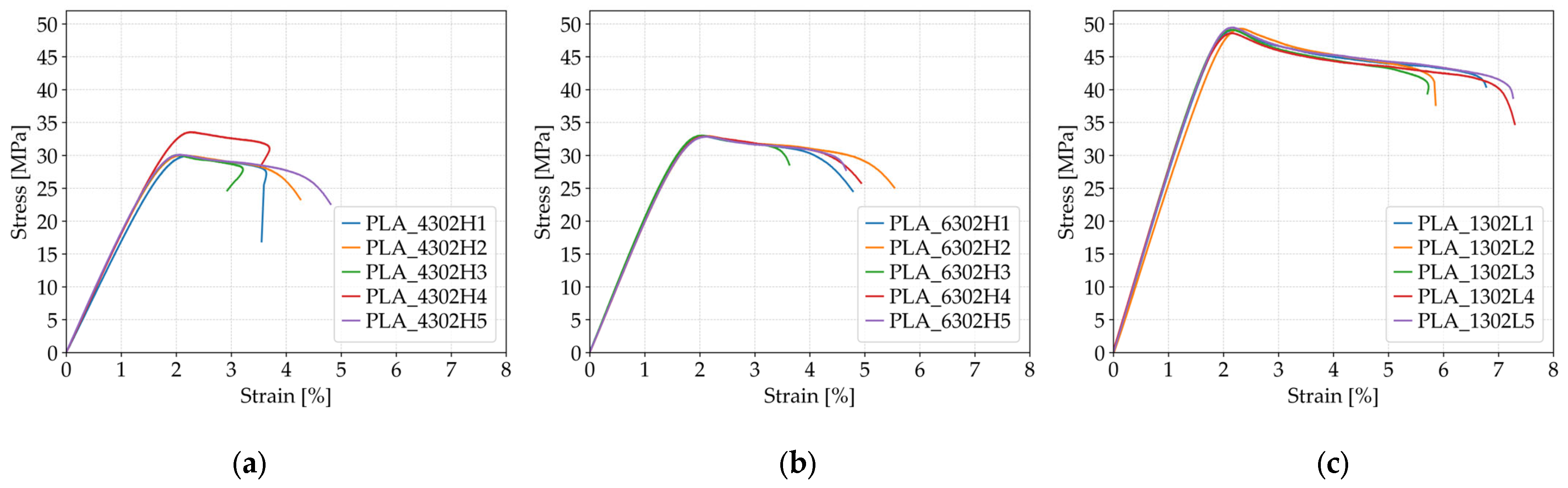 Polymers 17 01797 g003