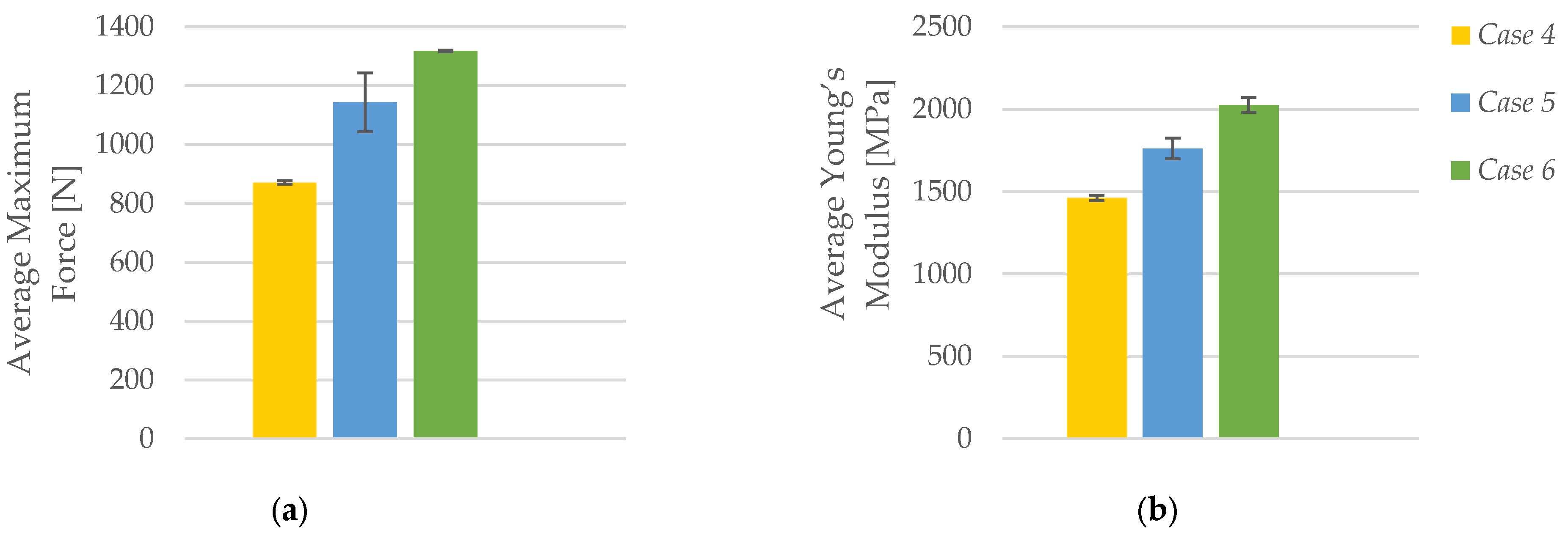 Polymers 17 01797 g006