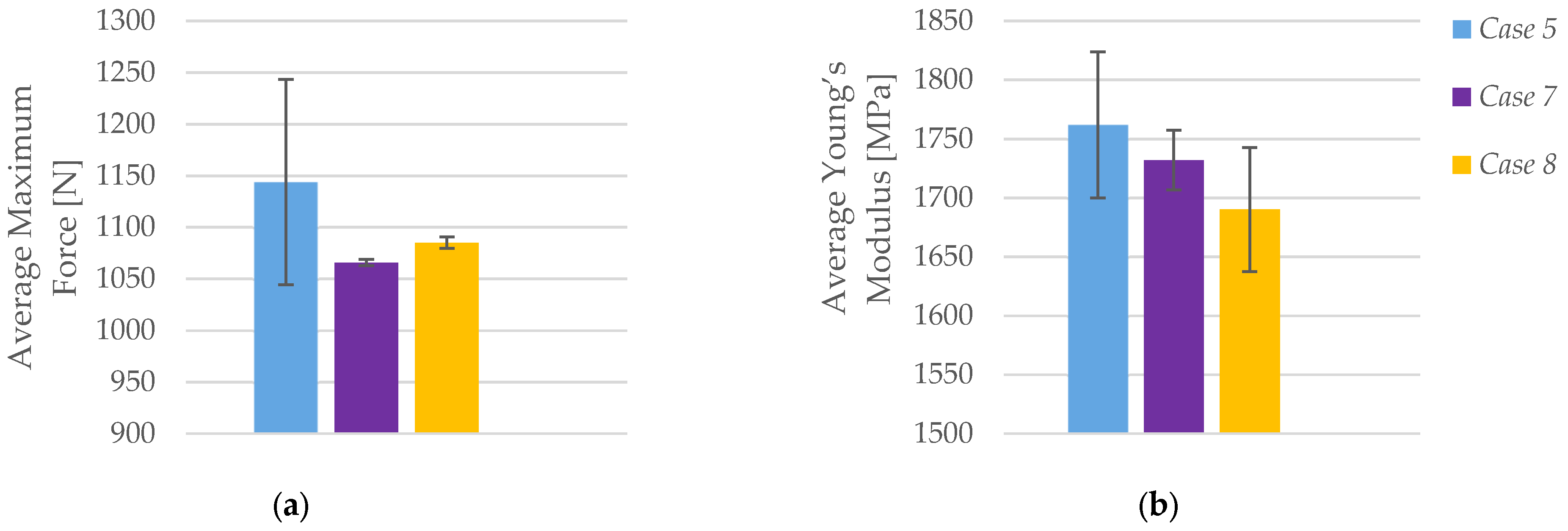 Polymers 17 01797 g008