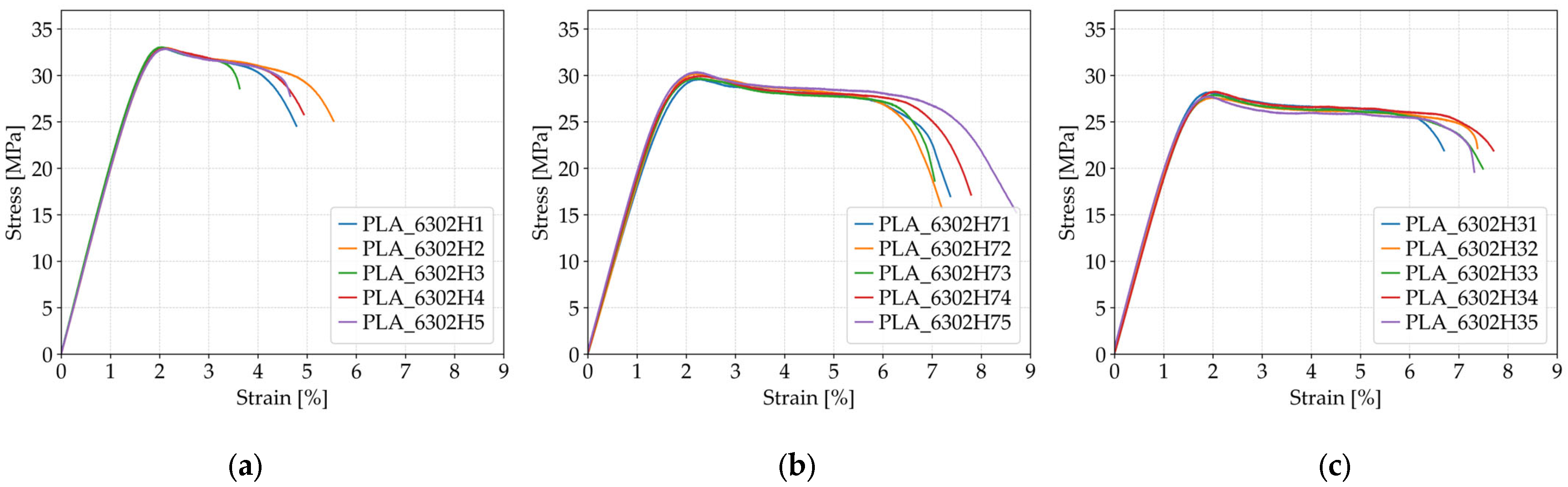 Polymers 17 01797 g009