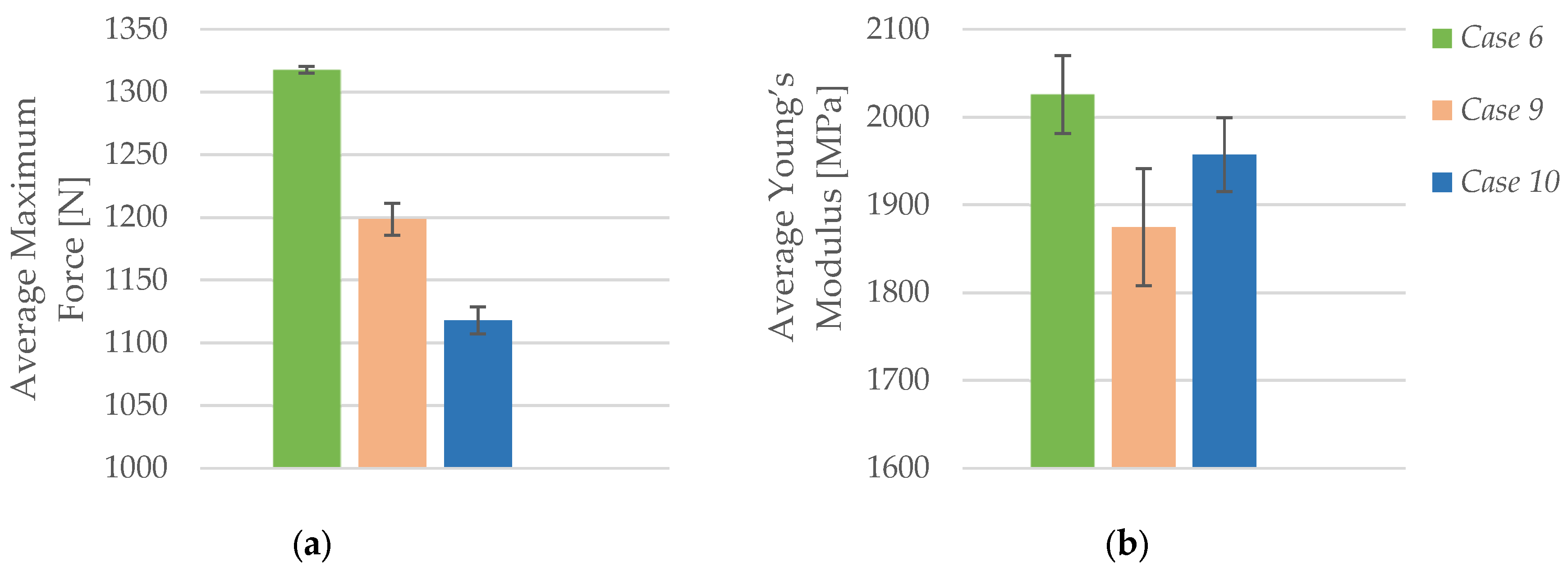 Polymers 17 01797 g010