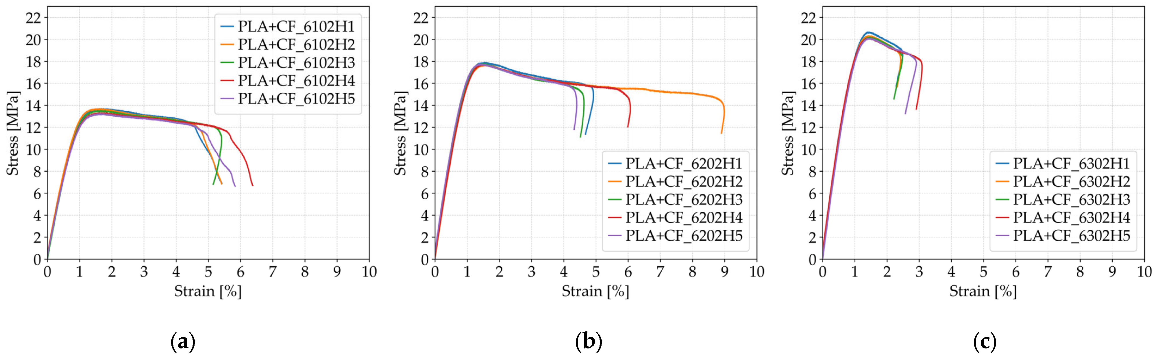 Polymers 17 01797 g013