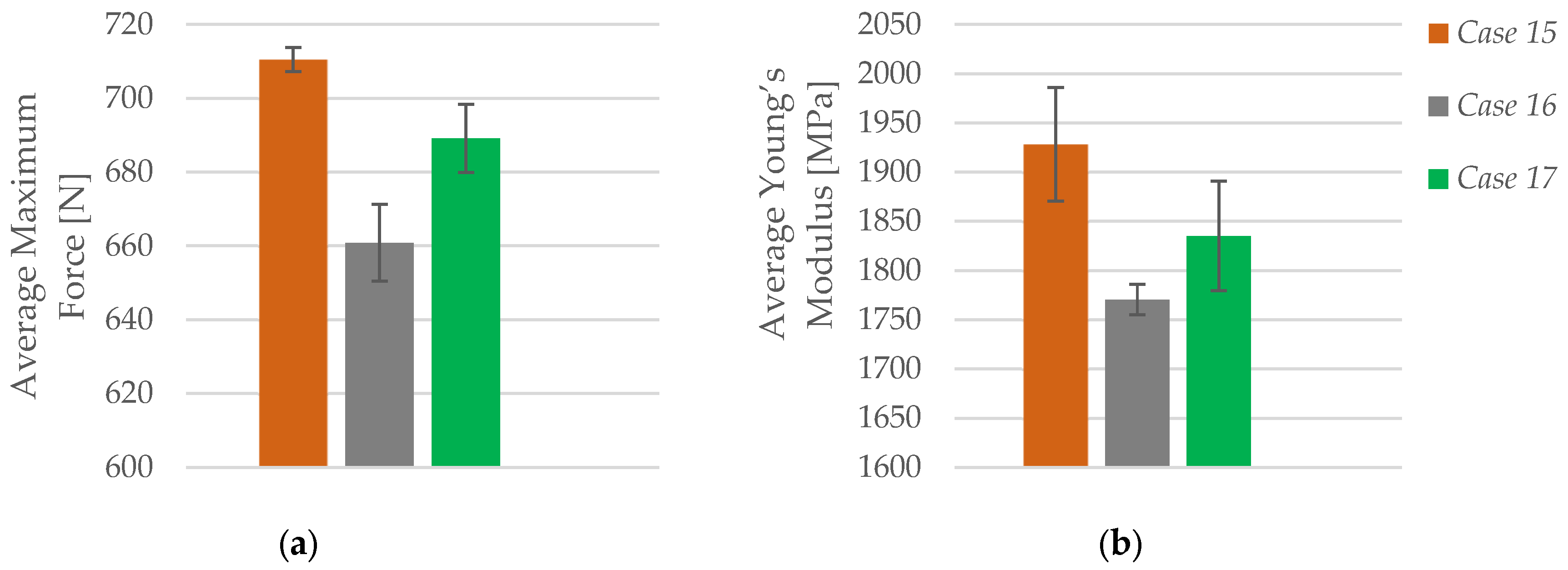 Polymers 17 01797 g016