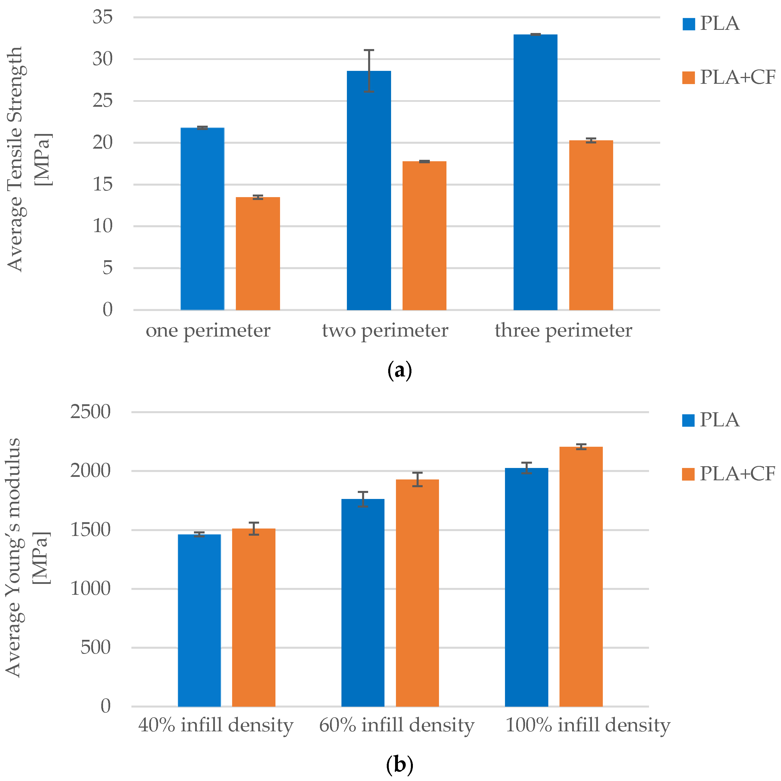 Polymers 17 01797 g020
