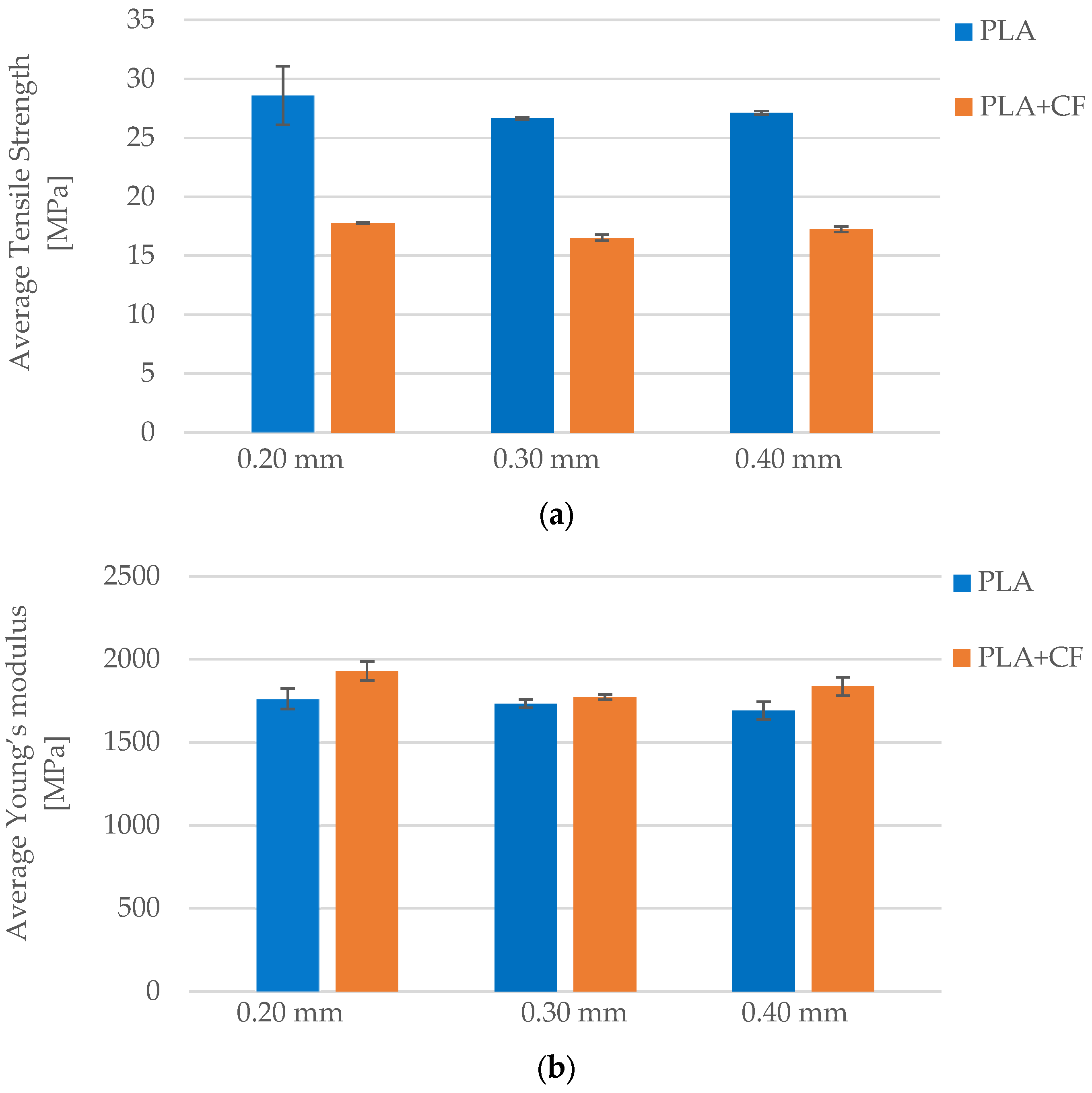 Polymers 17 01797 g021