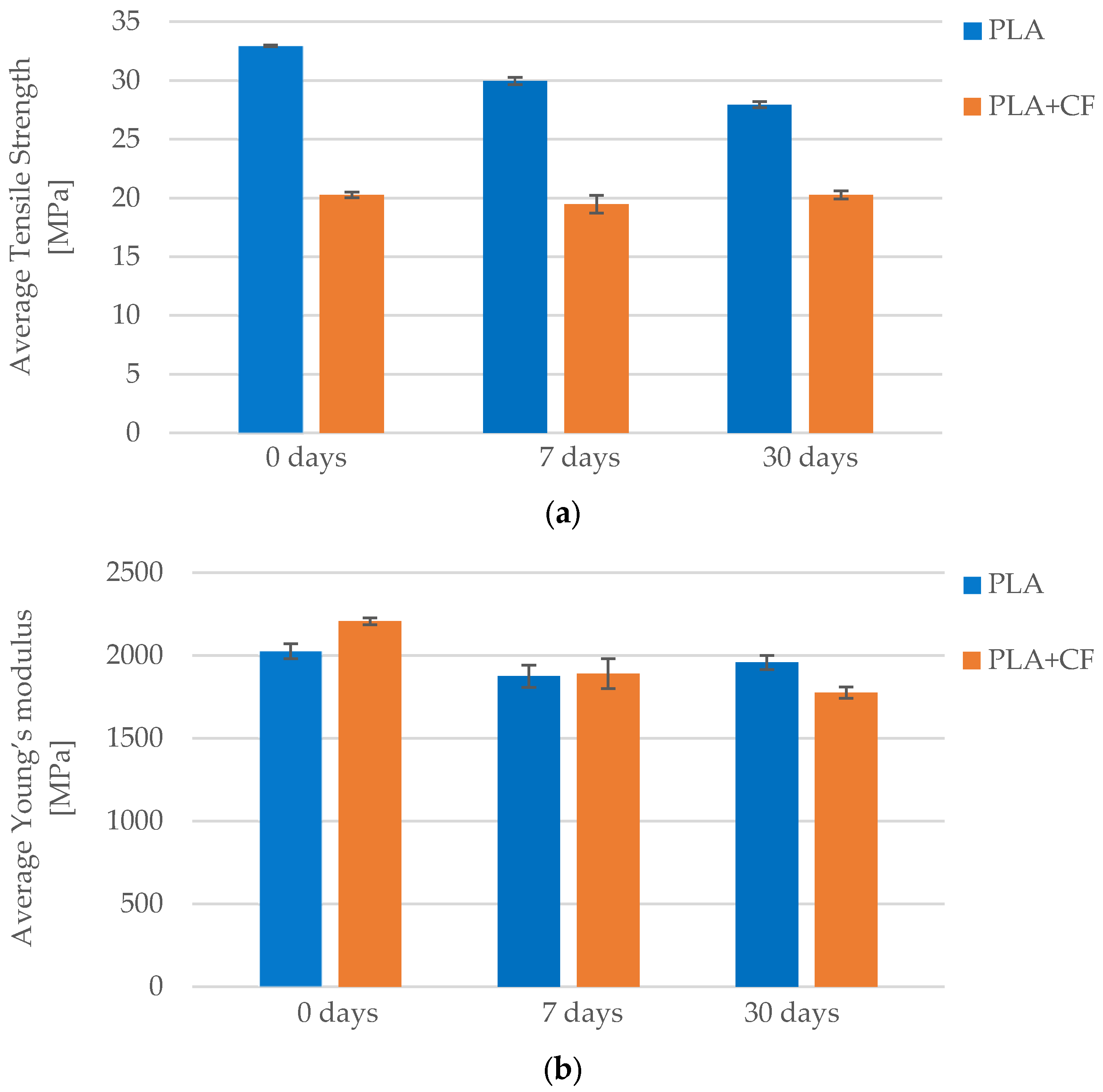 Polymers 17 01797 g022