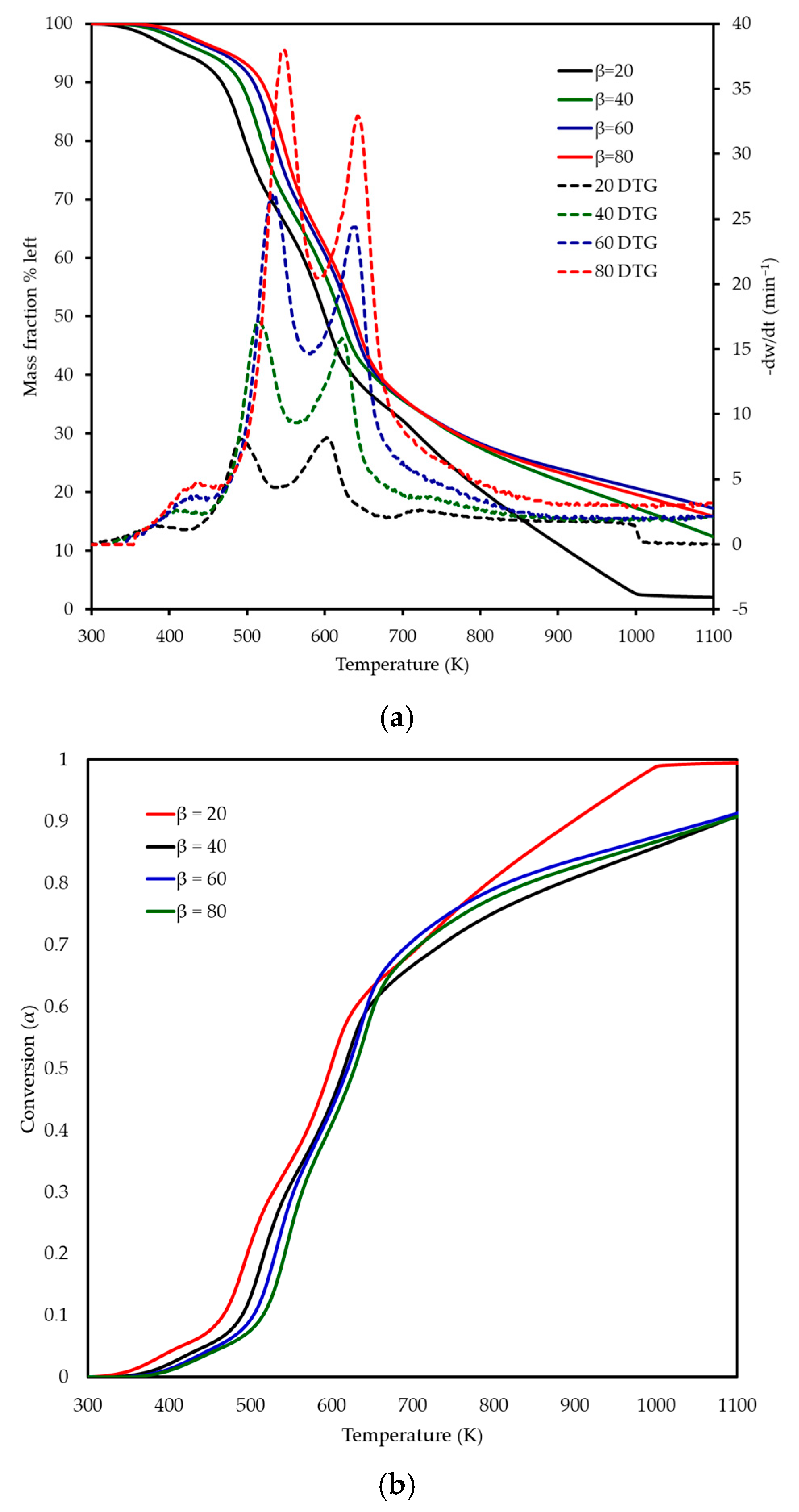 Polymers 17 01799 g004