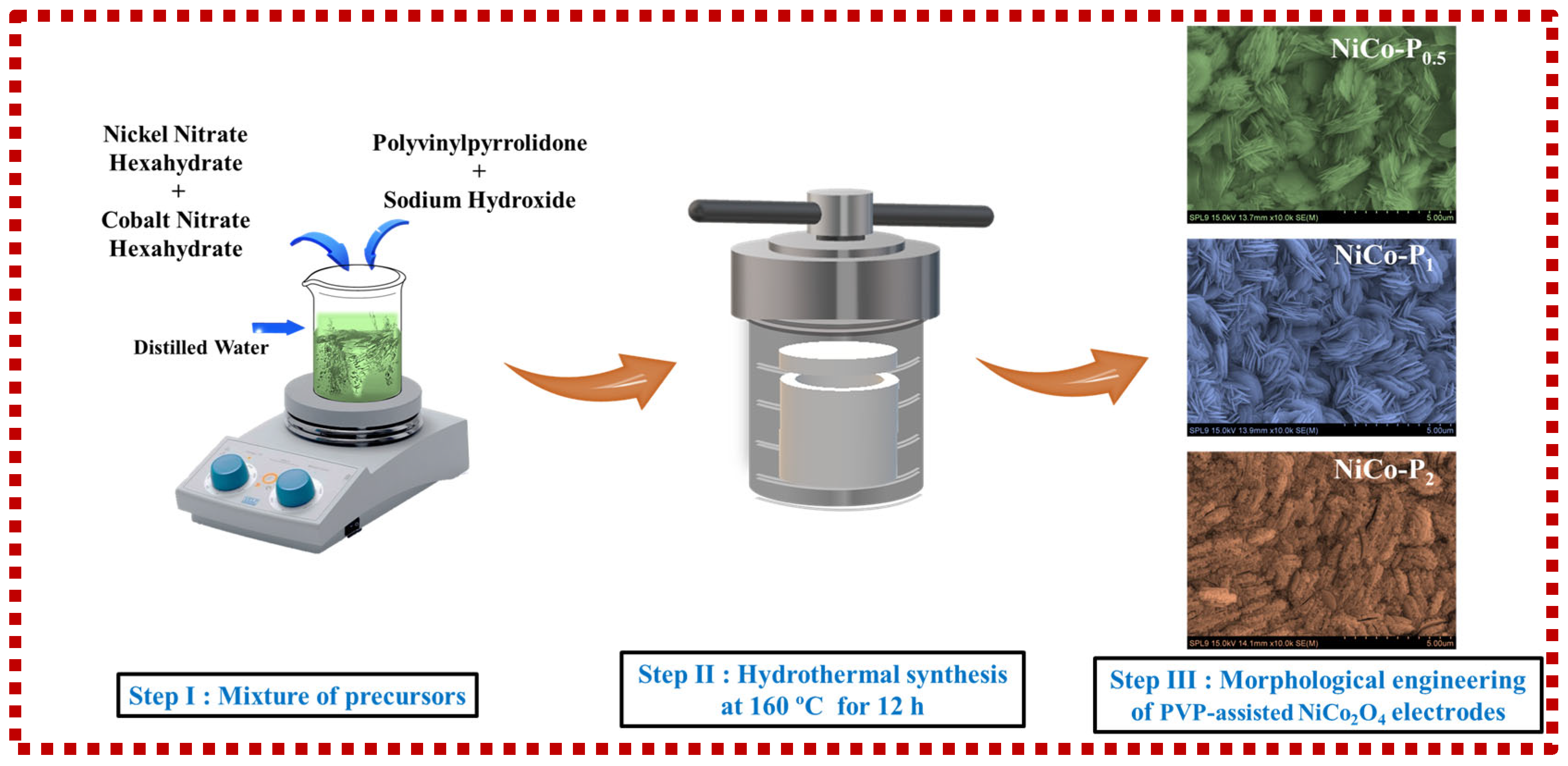 Polymers 17 01802 g001