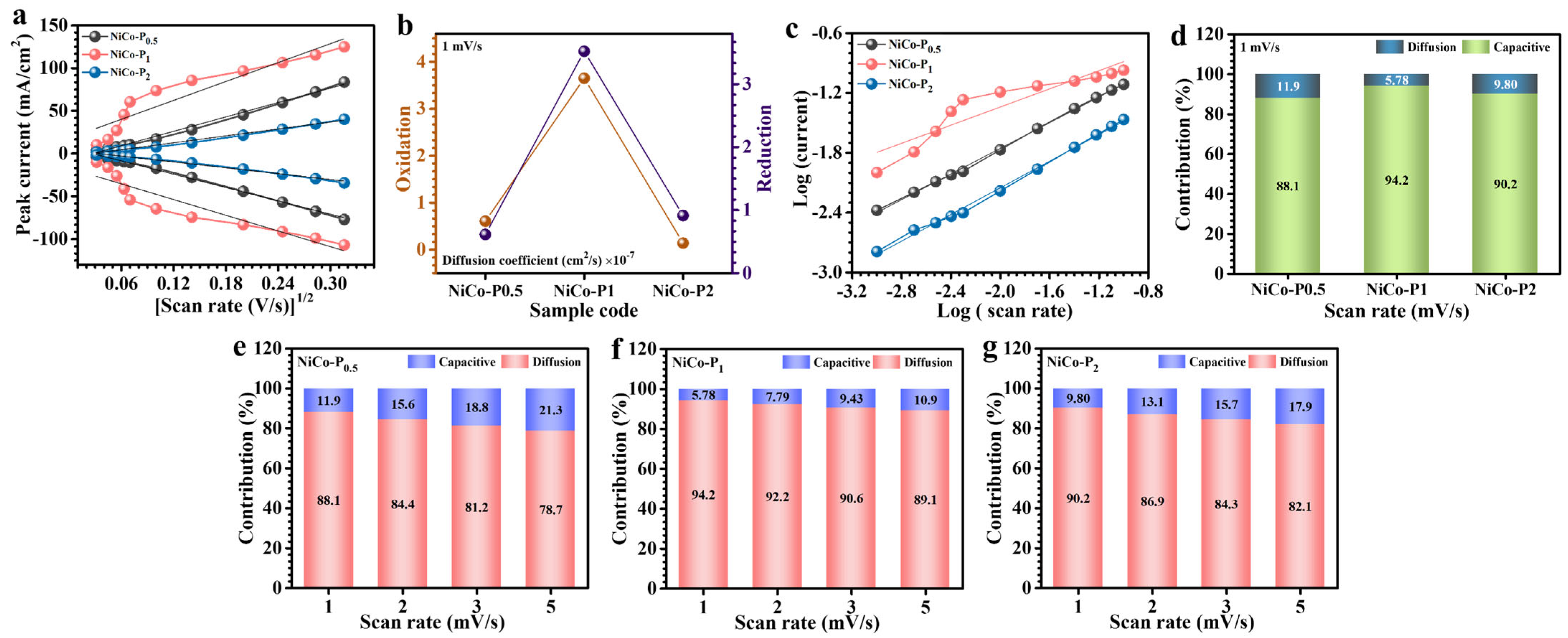 Polymers 17 01802 g006