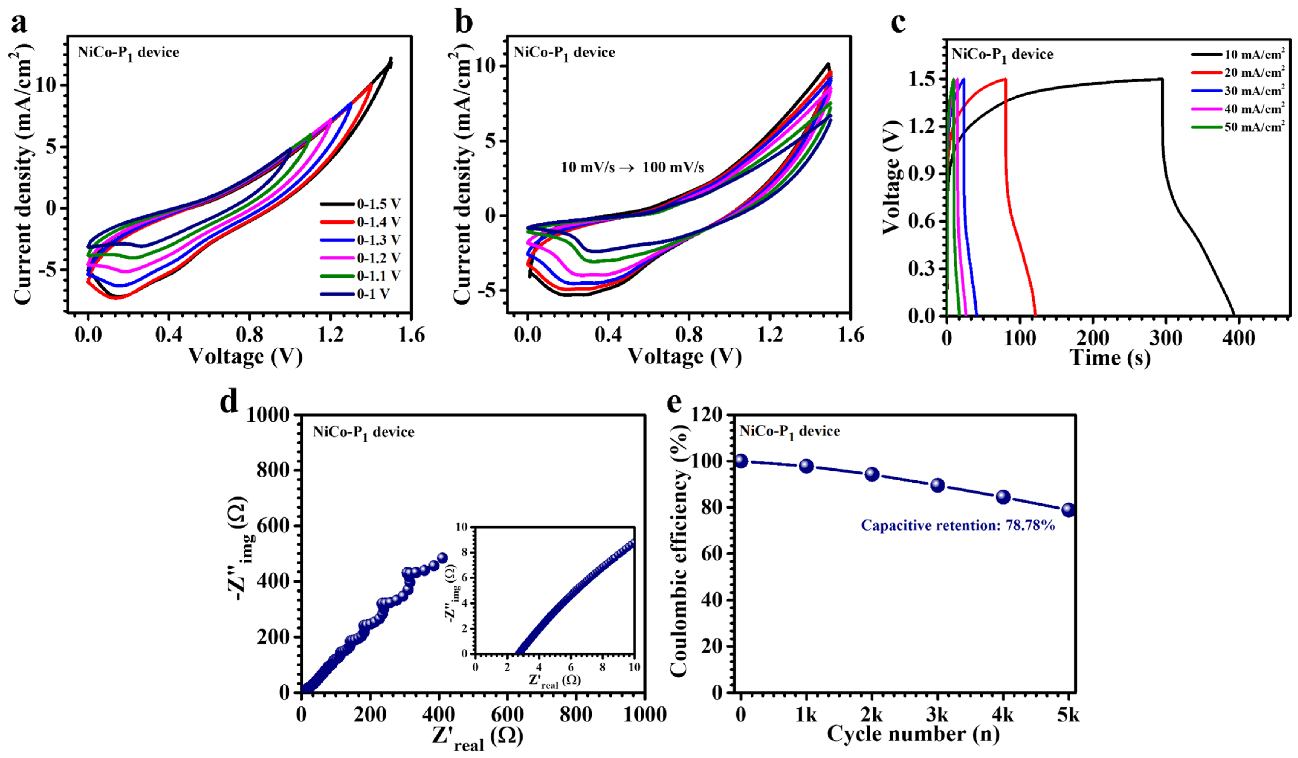 Polymers 17 01802 g008