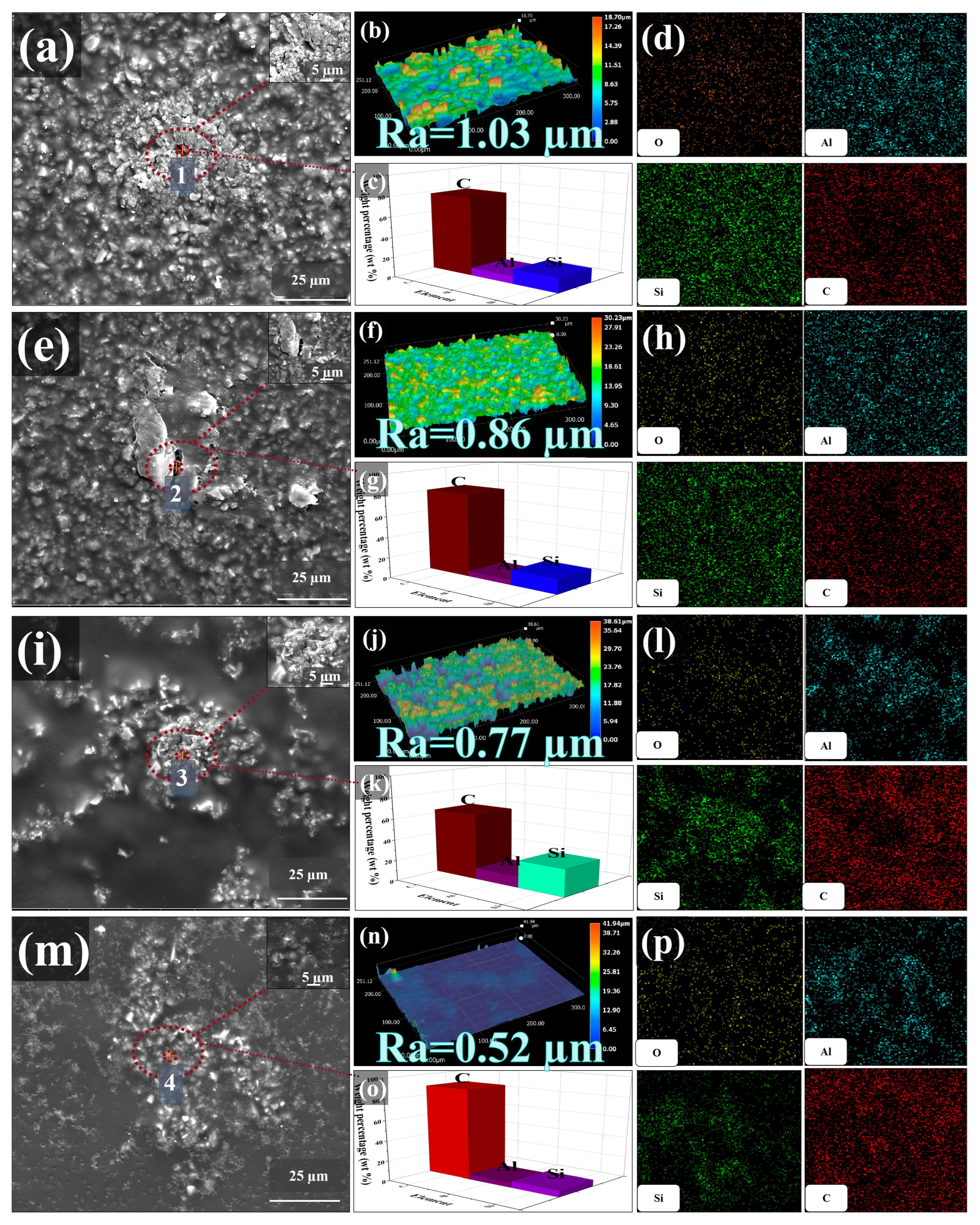 Polymers 17 01803 g002