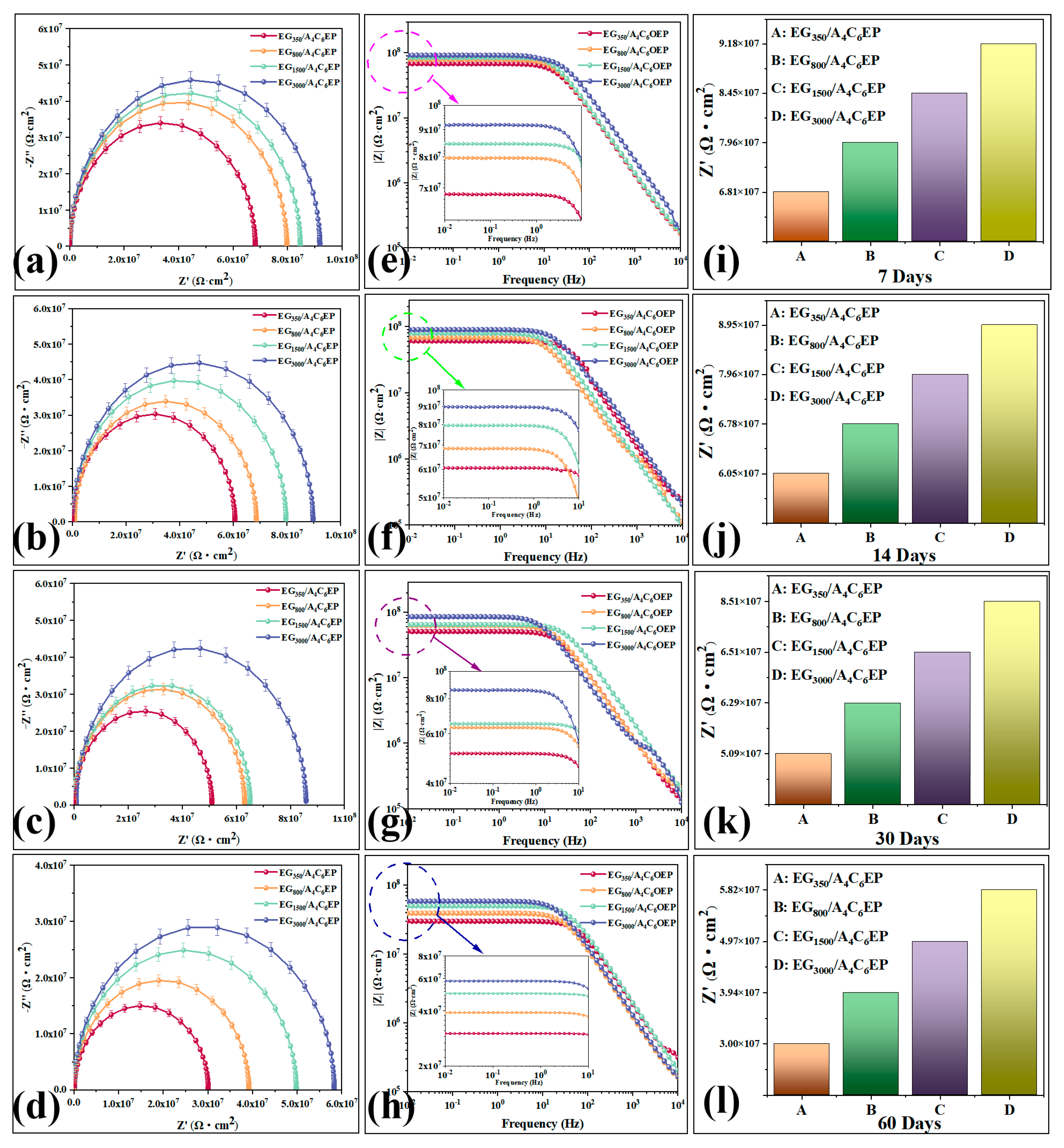 Polymers 17 01803 g004