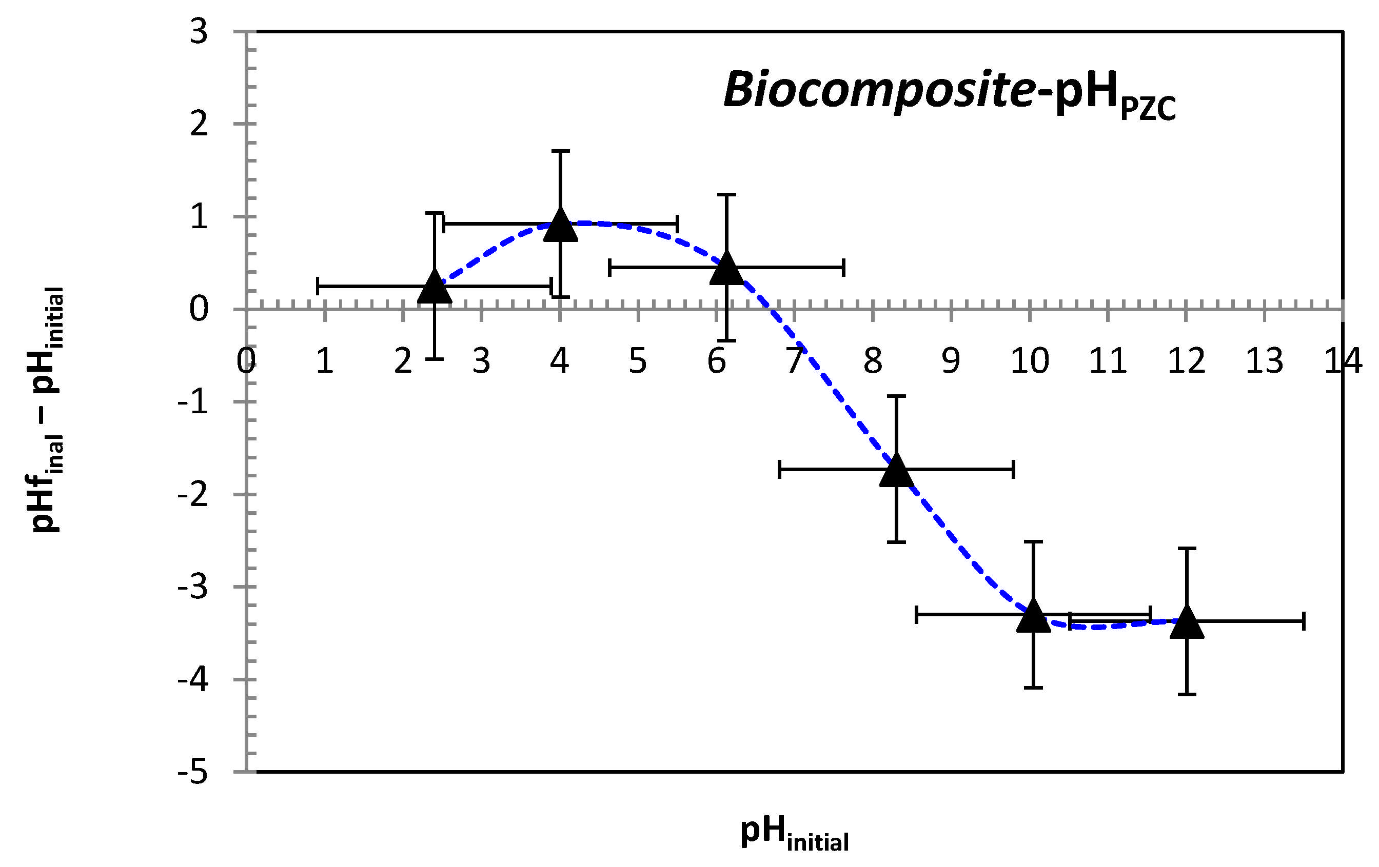 Polymers 17 01805 g003