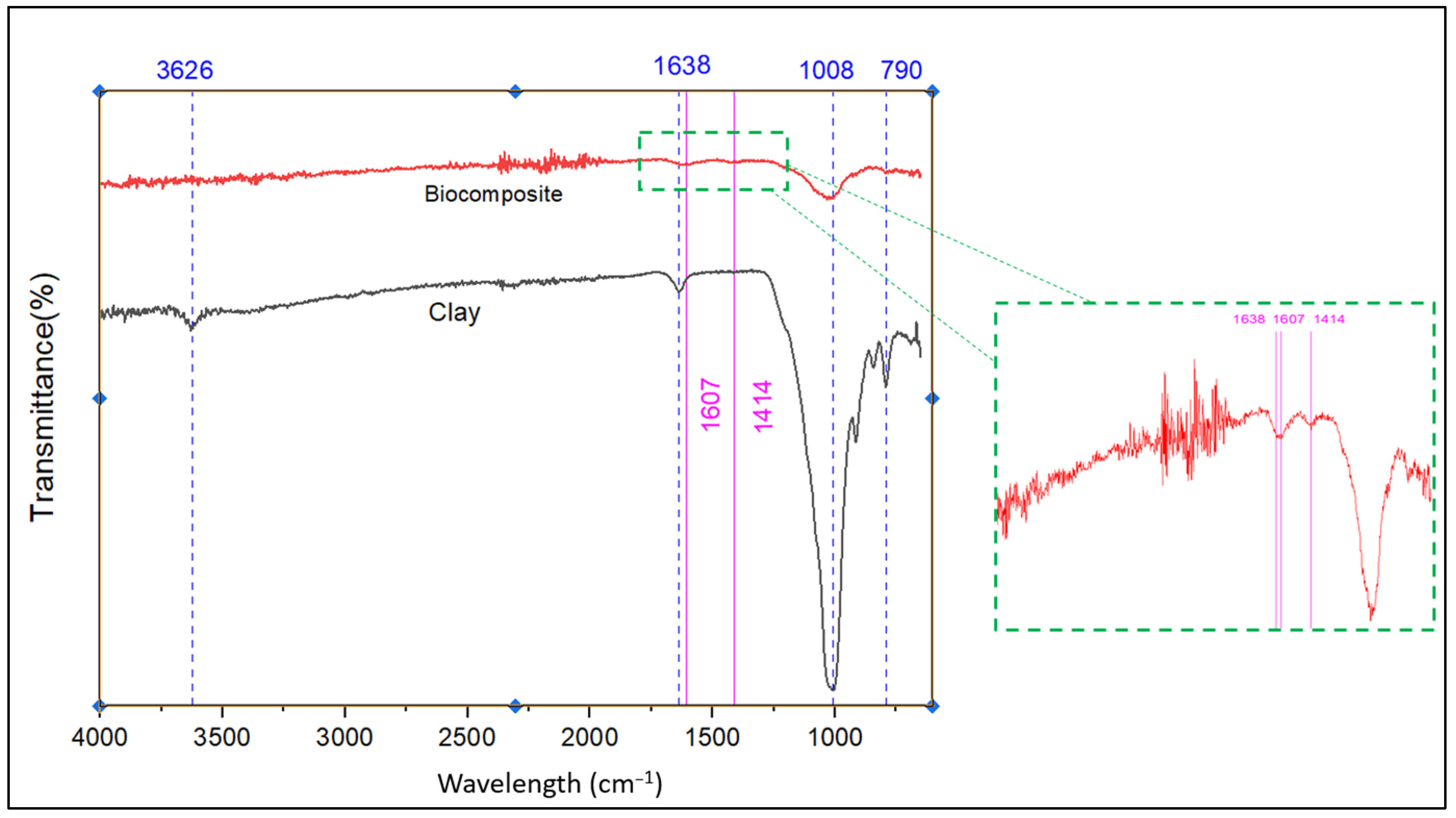 Polymers 17 01805 g005
