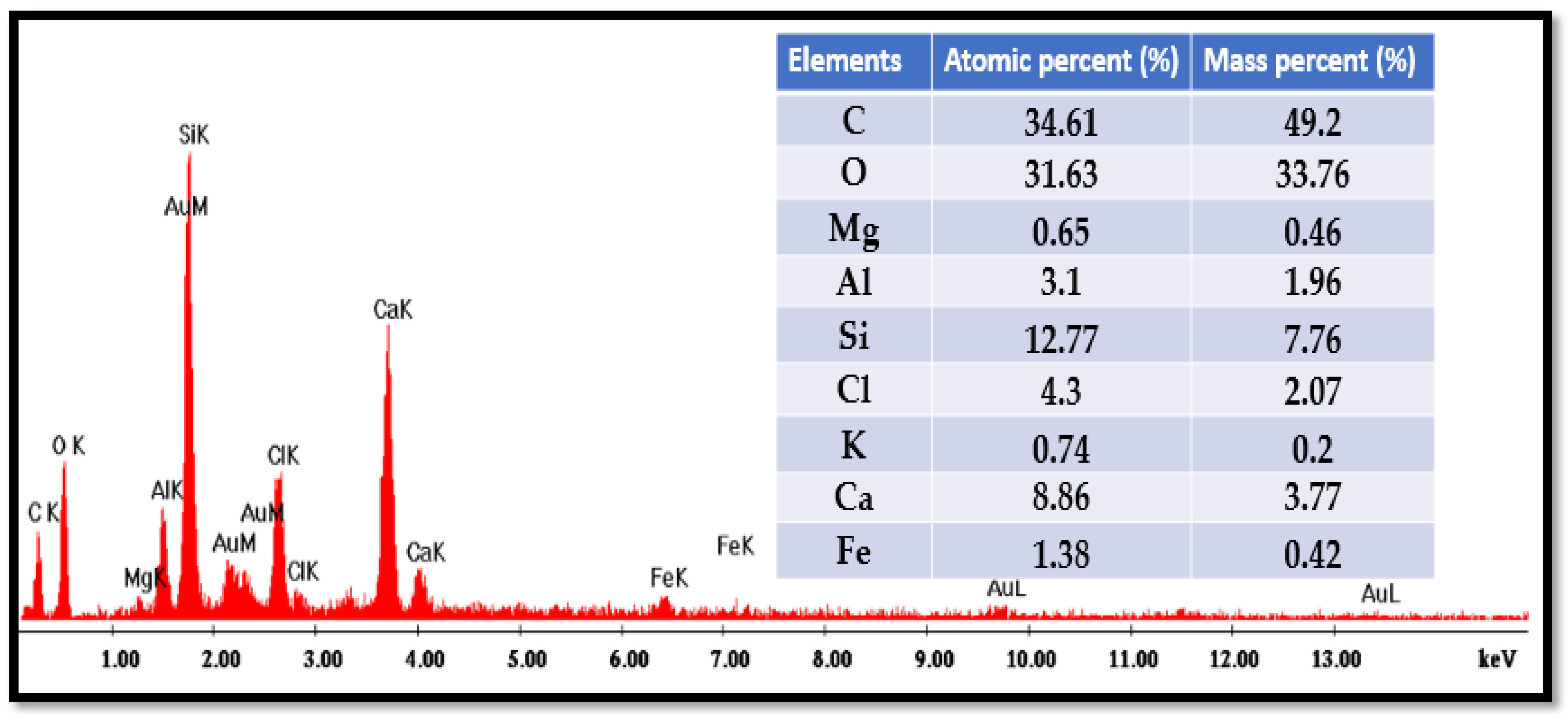 Polymers 17 01805 g006