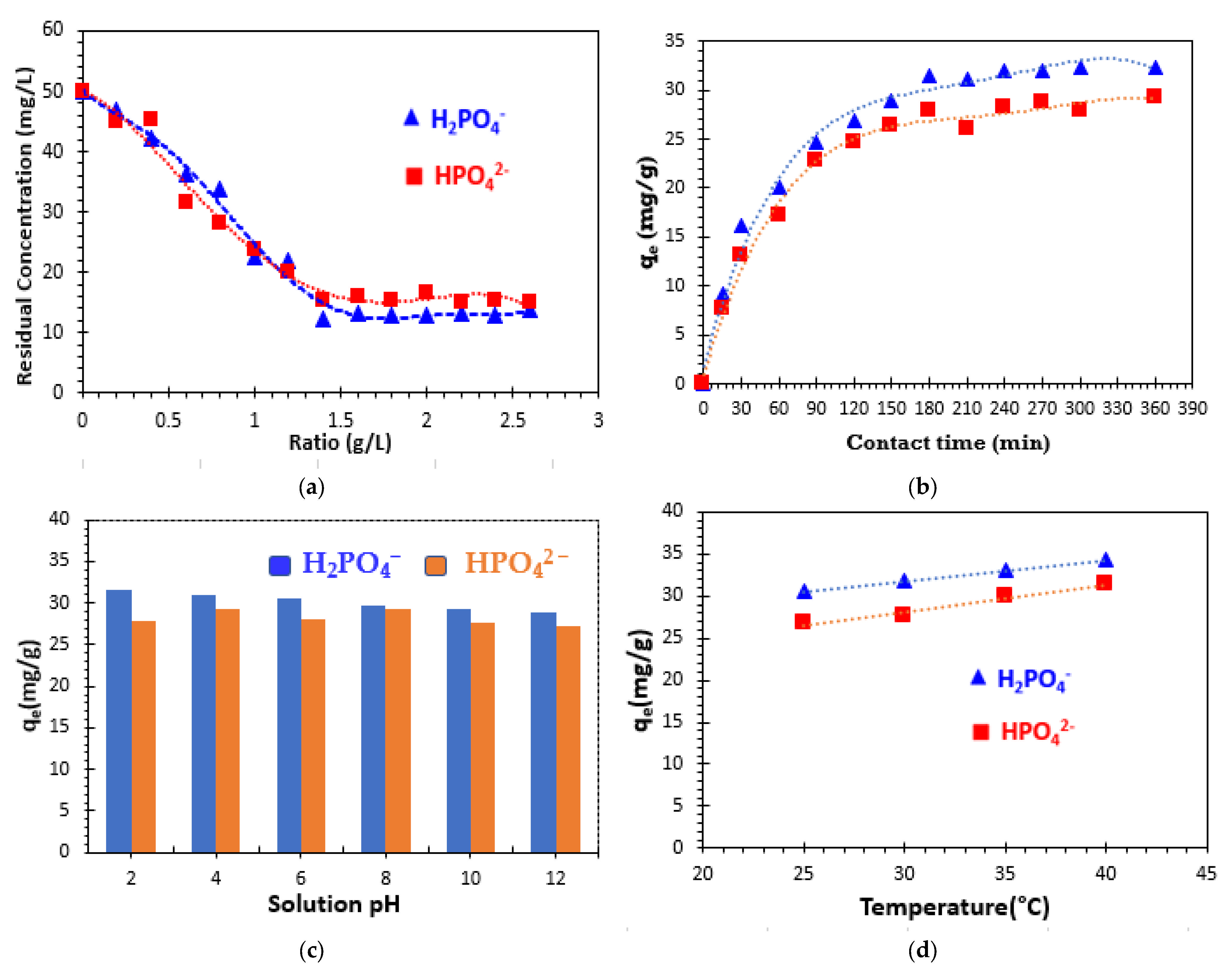 Polymers 17 01805 g007