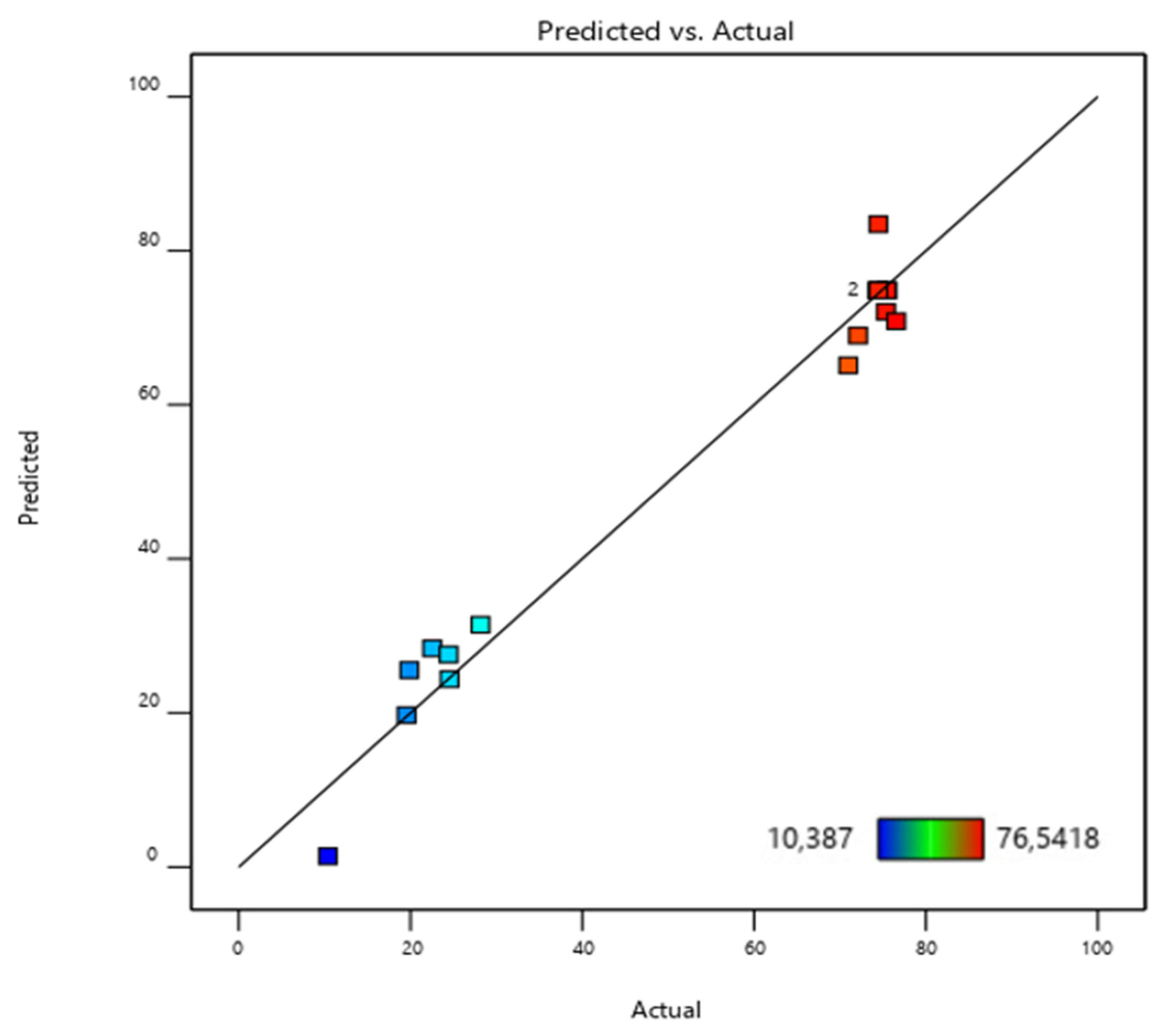 Polymers 17 01805 g010