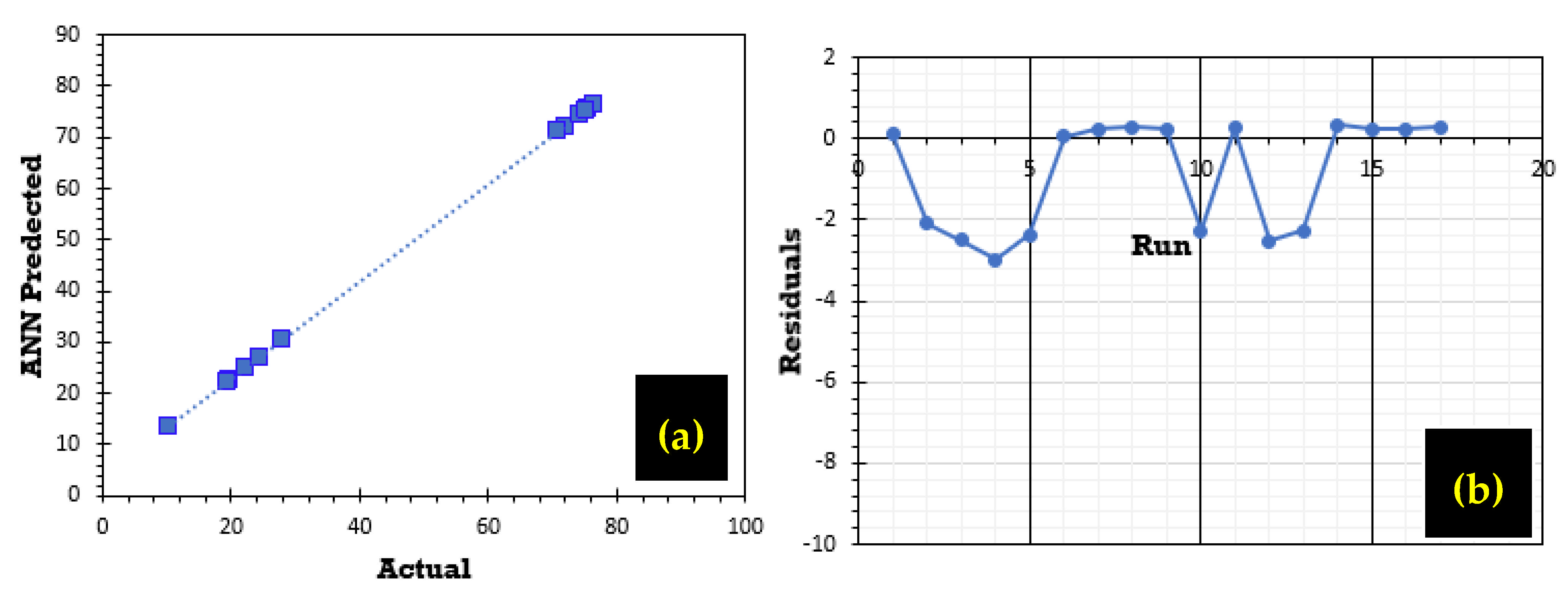 Polymers 17 01805 g013