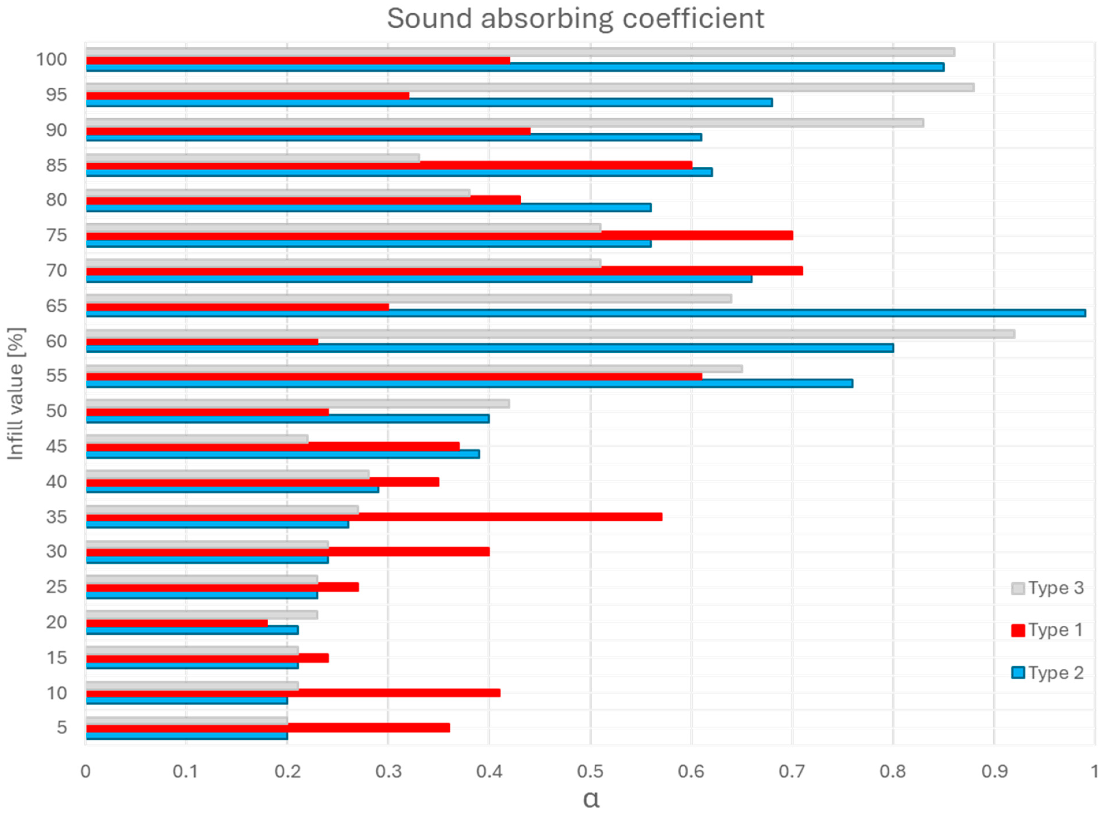Polymers 17 01806 g007