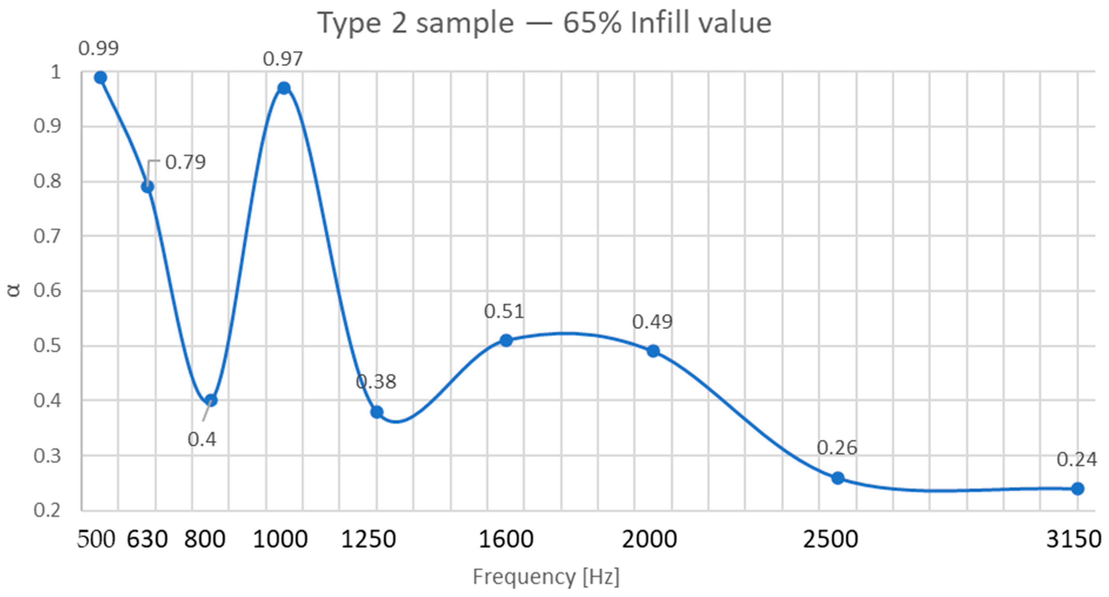 Polymers 17 01806 g008