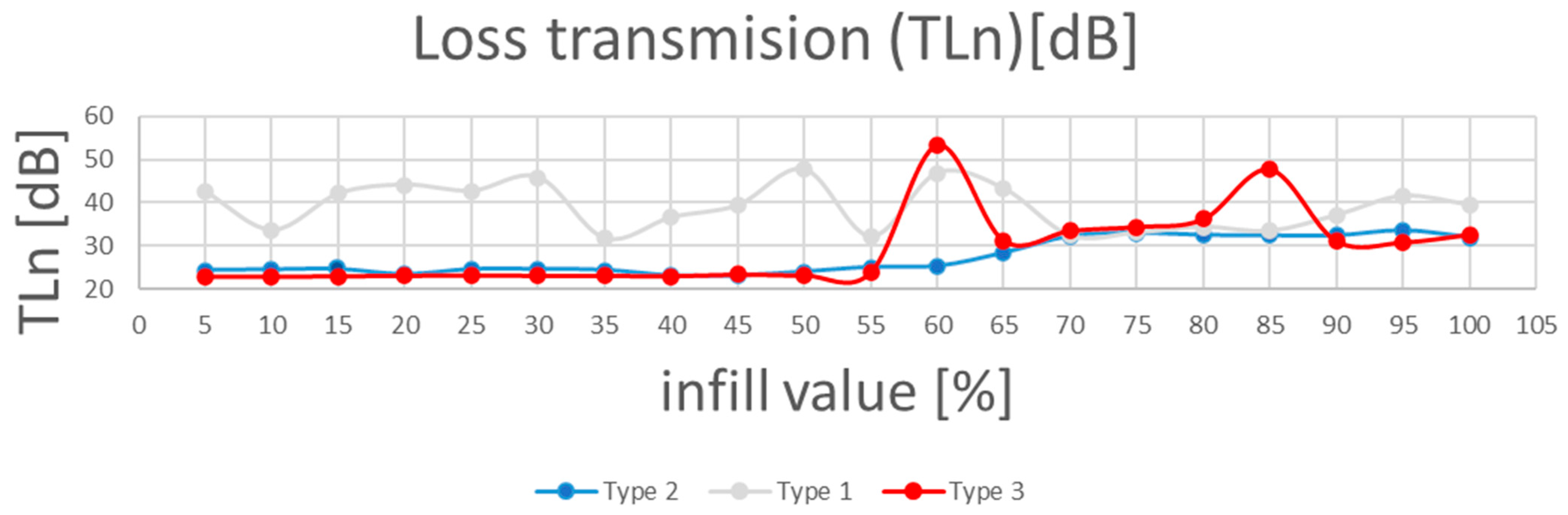 Polymers 17 01806 g009