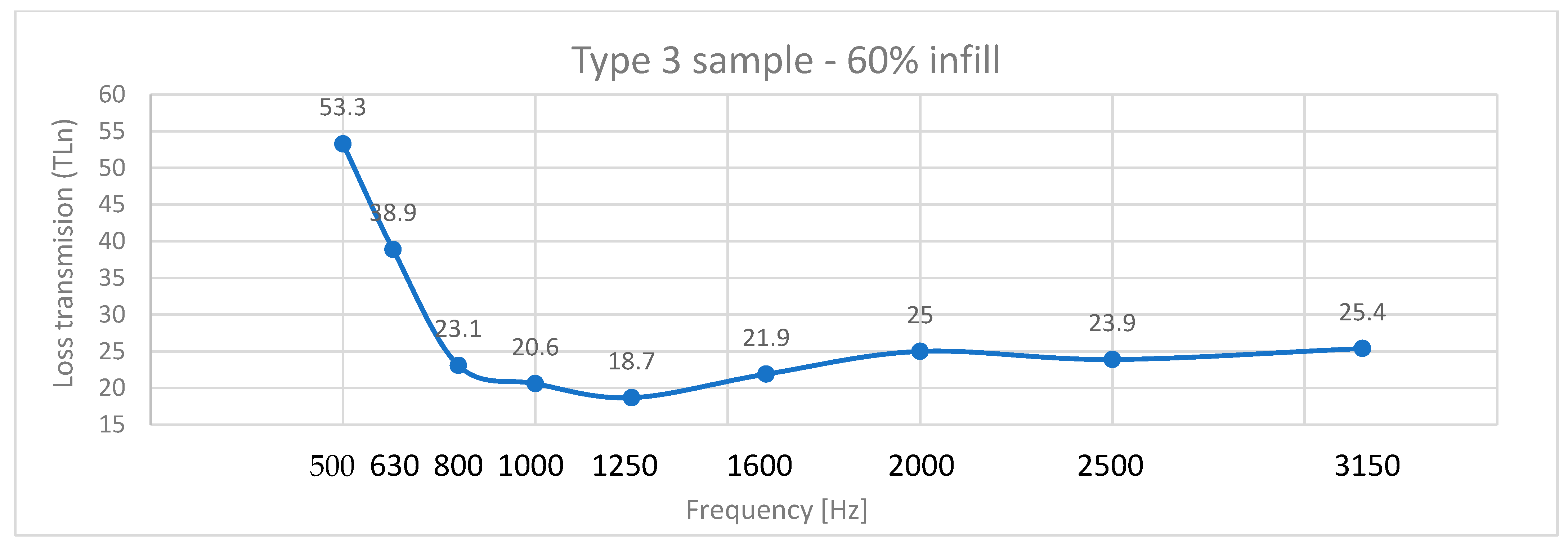 Polymers 17 01806 g010